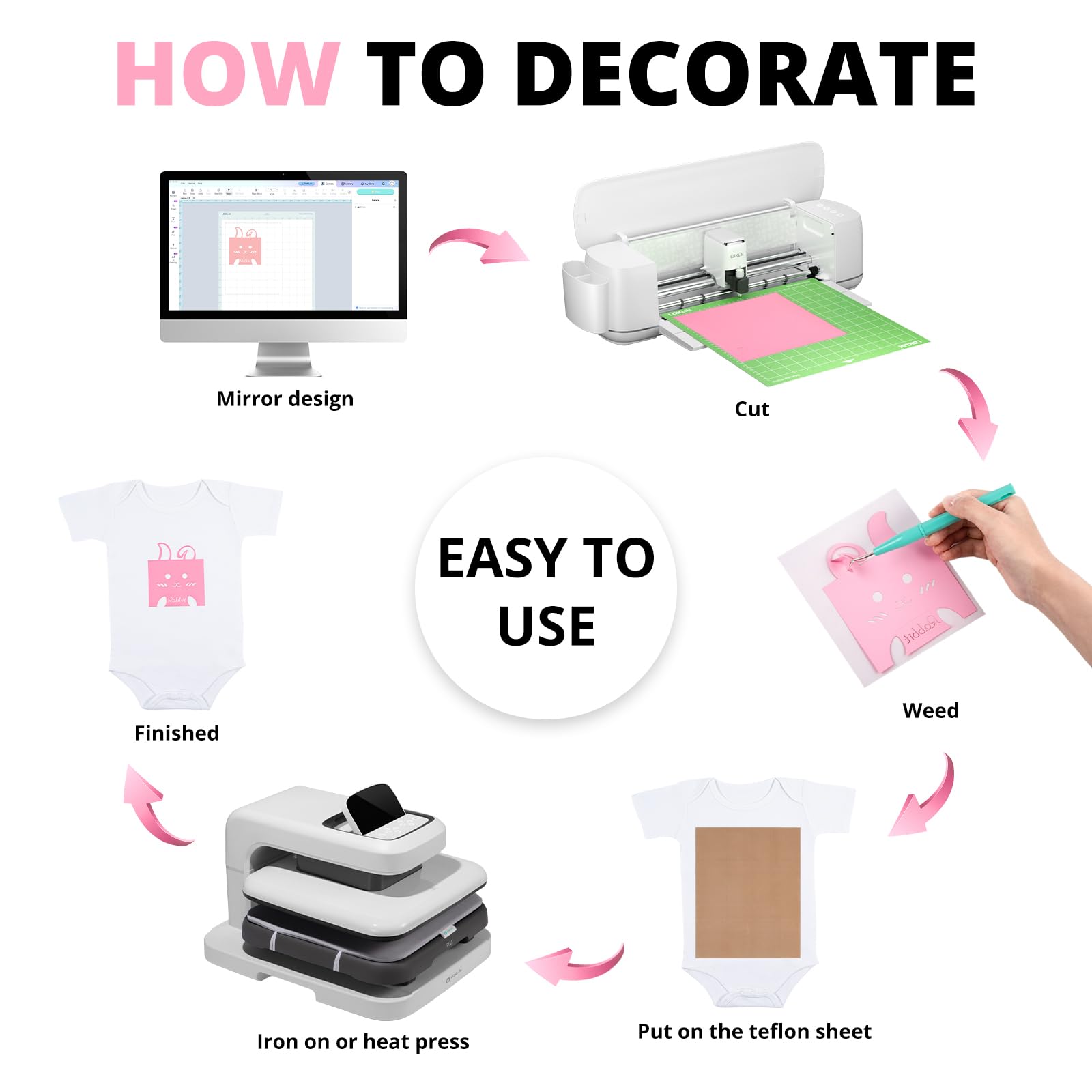 HTVRONT Pink Heat Transfer Vinyl Bundle - 11 Pack 12