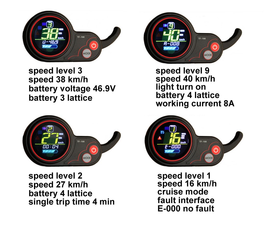 Electric Scooter LCD Display with Thumb Throttle Kit - Brushless Hub Motor Controller & Color Battery Indicator for Commuting, Campus & Urban Travel