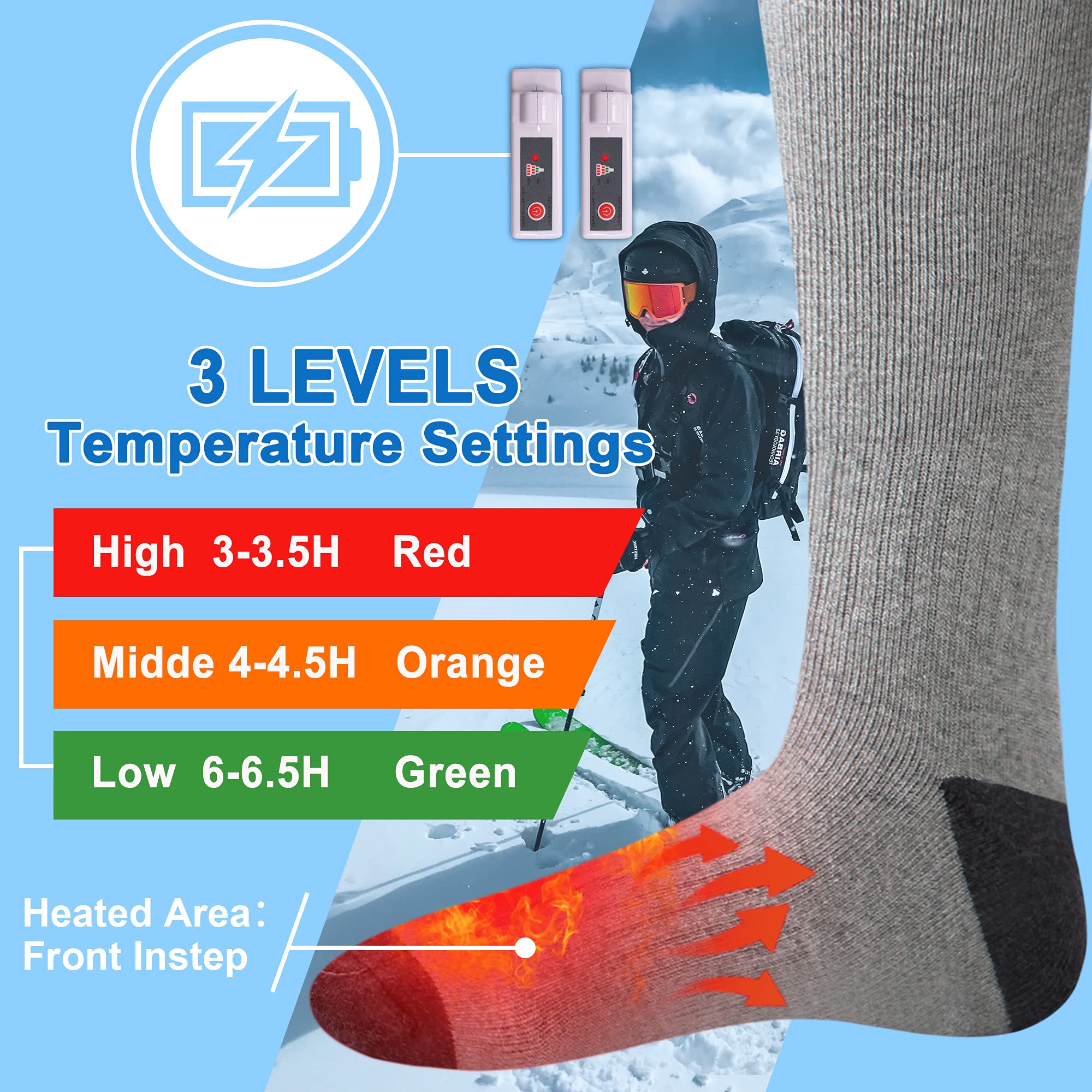 Autocastle Rechargeable Electric Heated Socks for Men & Women - Battery-Powered Winter Thermal Socks, Washable Foot Warmers for Outdoor Activities - Perfect for Hunting, Camping, Skiing & Hiking in Cold Weather