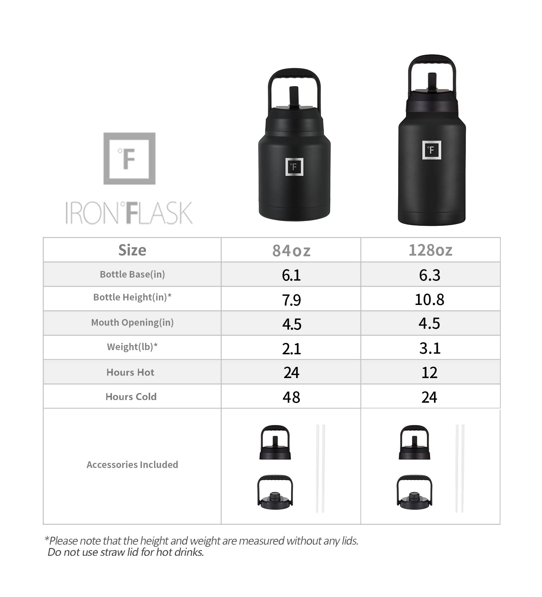 IRON °FLASK 1 Gallon Sports Water Bottle - Vacuum Insulated Stainless Steel with 2 Lids (Straw & Spout), Leak Proof Double Wall Thermal Mug, Metal Edge Jug for Gym, Hiking & Outdoor Activities - Carrara Marble Design, 64oz