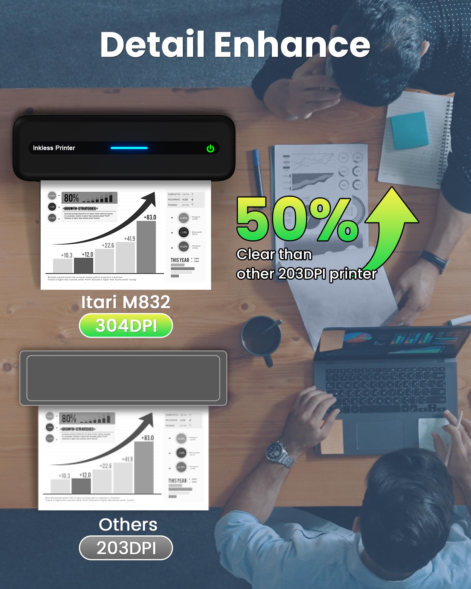Itari Wireless Portable Printer - Bluetooth Thermal Printer for Android & iOS, Compact Inkless Printer for Travel, Home, School, Office (Supports A4 & US Letter) - Print Receipts, Labels & Documents On-The-Go
