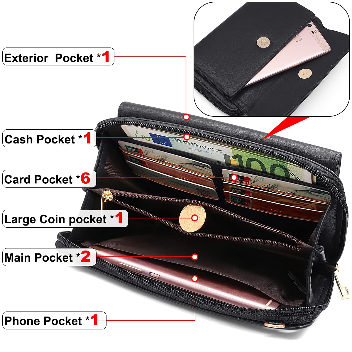 RFID Blocking Crossbody Phone Purse for Women - Touchable Phone Bag with Shoulder & Wrist Strap, Fits Phones Under 6.9 Inch - Perfect for Travel, Shopping & Daily Use