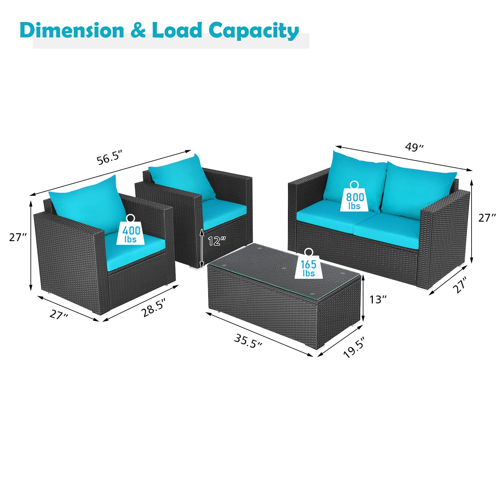 Tangkula 4-Piece Outdoor Patio Furniture Set - Rattan Wicker Sofa Sectional with Cushions & Tempered Glass Coffee Table - Turquoise Conversation Set for Garden, Backyard, Poolside & Courtyard Relaxation