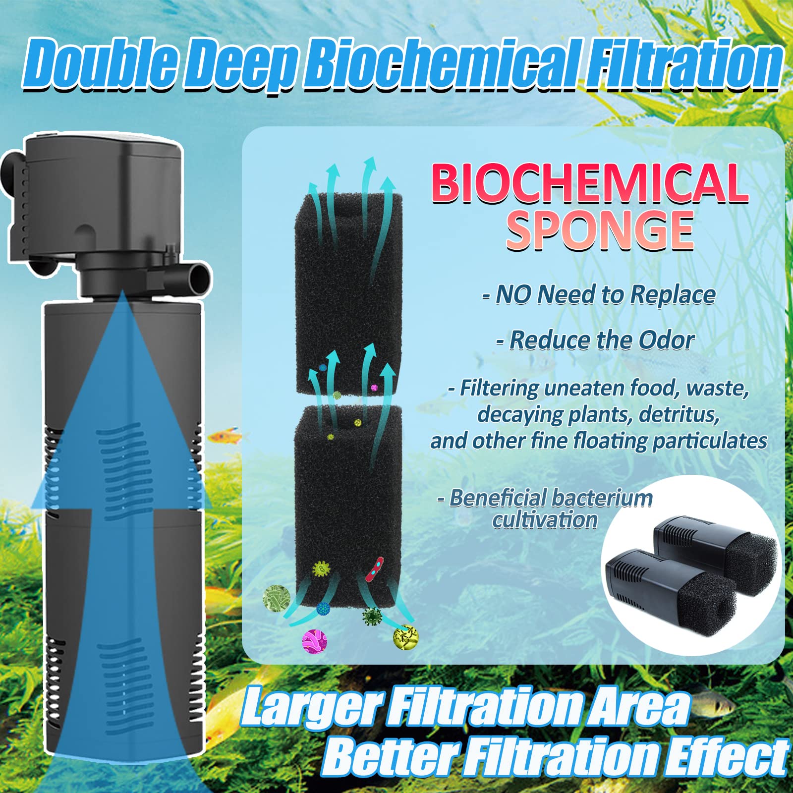 TARARIUM 420GPH Submersible Fish Tank Filter - Powerful Biochemical Filtration for 100-200 Gallon Aquariums & Small Ponds - Crystal Clear Water Pump with Air Supply - Perfect for Freshwater/Saltwater Tanks, Koi Ponds & Aquatic Plant Setups