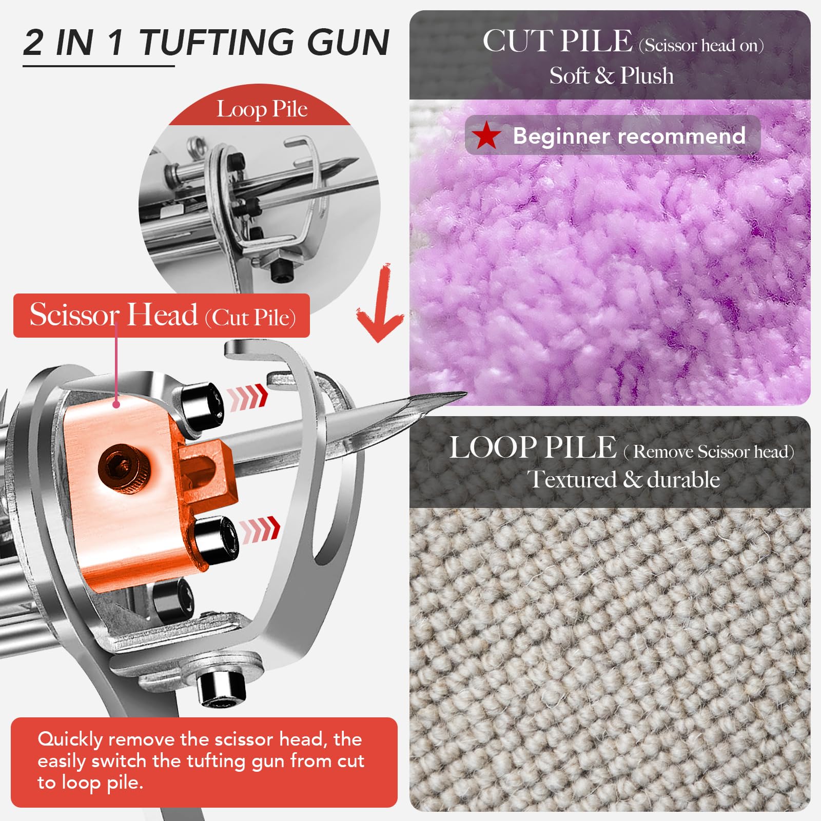 Premium Rug Tufting Gun & Carpet Trimmer Kit - 2-in-1 DIY Carpet Making Tool with Rug Shaver, Punch Needles & Fabric (Orange) - Perfect for Home Decor, Craft Projects & Custom Rug Creation