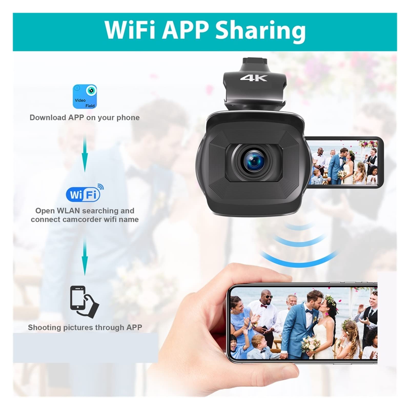 BODORME 4K 60FPS Digital Camcorder with 64MP Sensor, 4.0