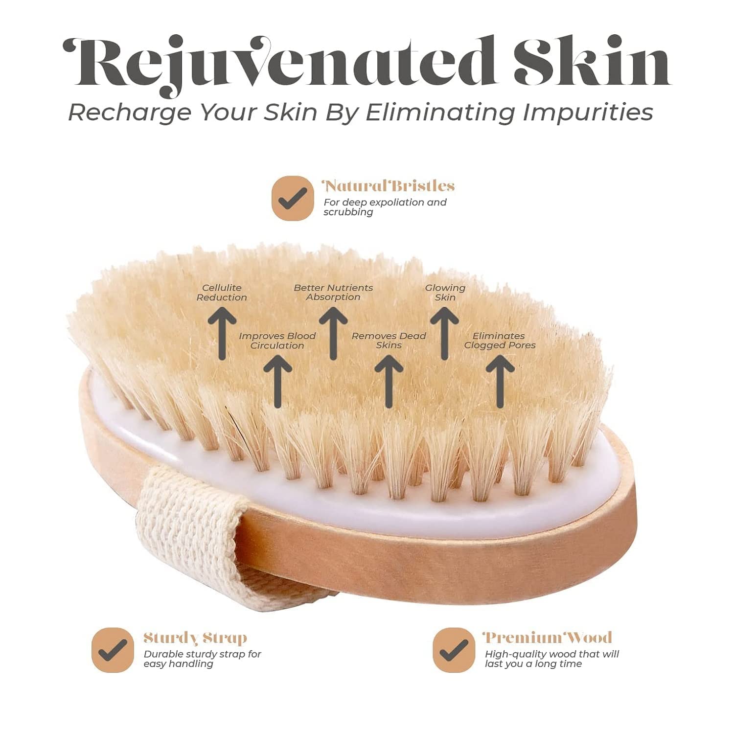 Natural Bristle Dry Skin Body Brush for Exfoliation - Improve Skin Health, Remove Dead Skin & Toxins, Reduce Cellulite - Perfect for Spa, Shower & Self-Care Routine