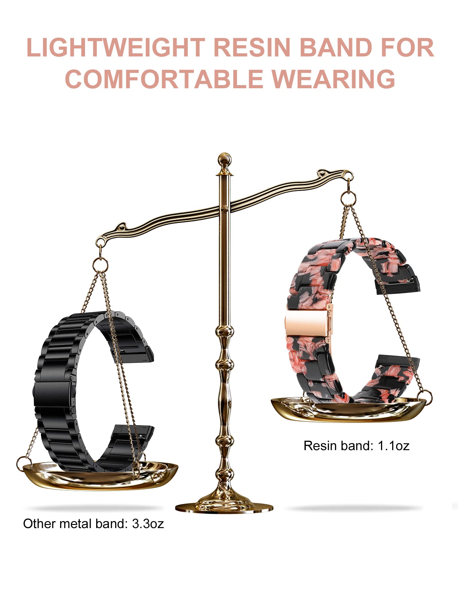 Premium Resin Replacement Band for Fitbit Sense/Sense 2/Versa 3/Versa 4 - Lightweight Durable Wrist Strap for Women & Men, Fashionable Sport & Casual Wear Accessory - Perfect for Workouts, Running & Everyday Use