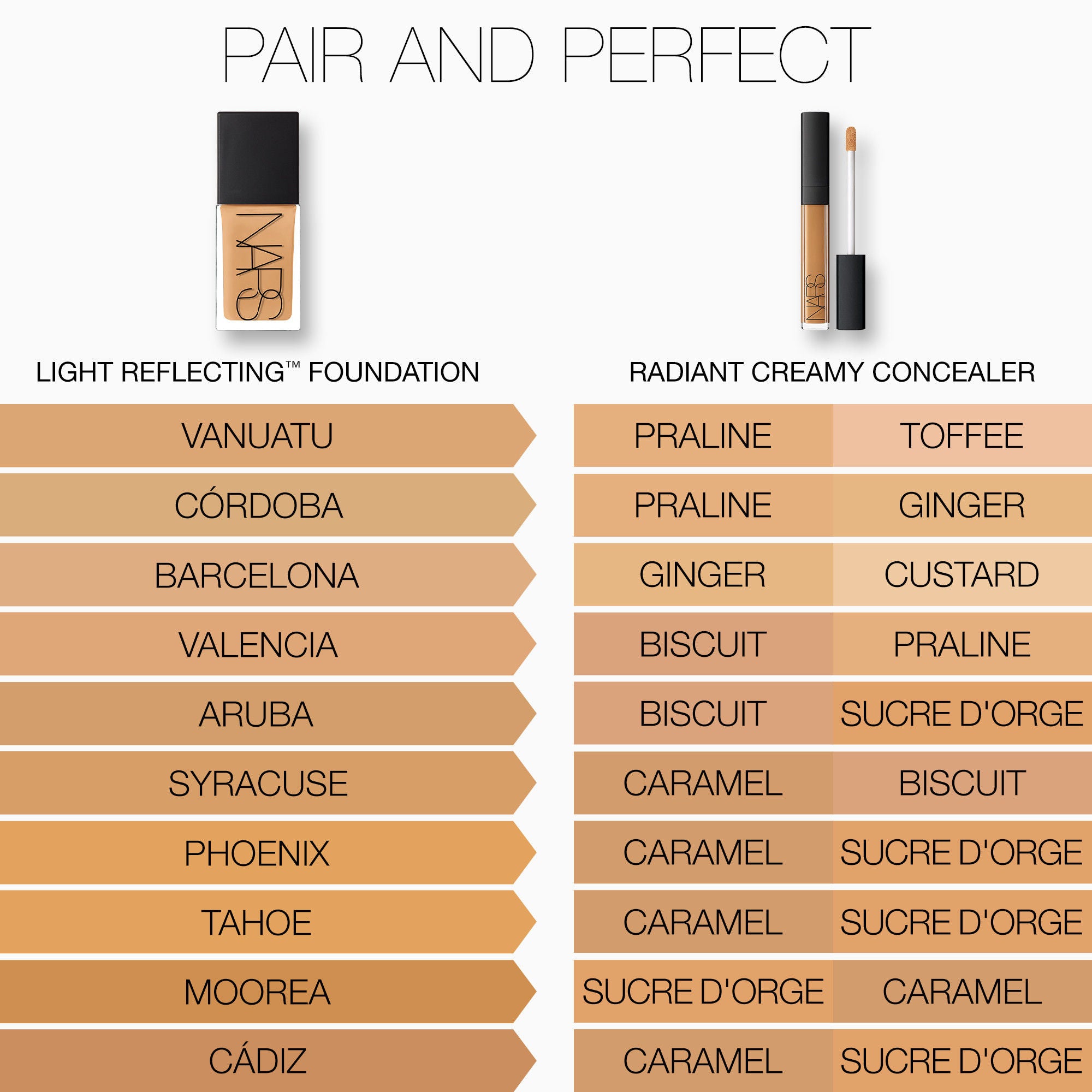 Best Light Reflecting Foundation for Flawless Skin - Oil-Free & Long Lasting Makeup for Daily Wear & Special Occasions