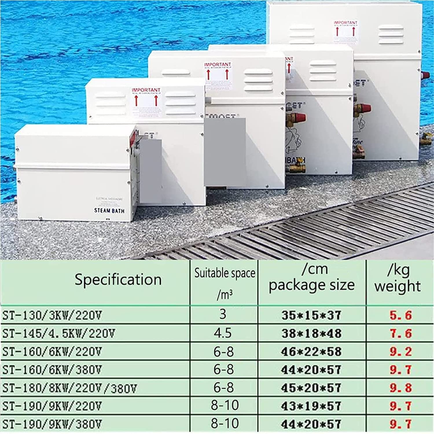 380V 8KW Sauna Steam Generator - Home Spa Shower Steamer with Waterproof Control & Auto Drain for Bathroom, Steam Room & Relaxation Therapy