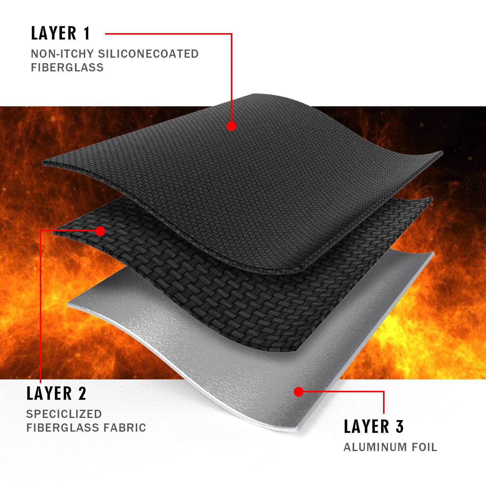 Fireproof Document Bag 15