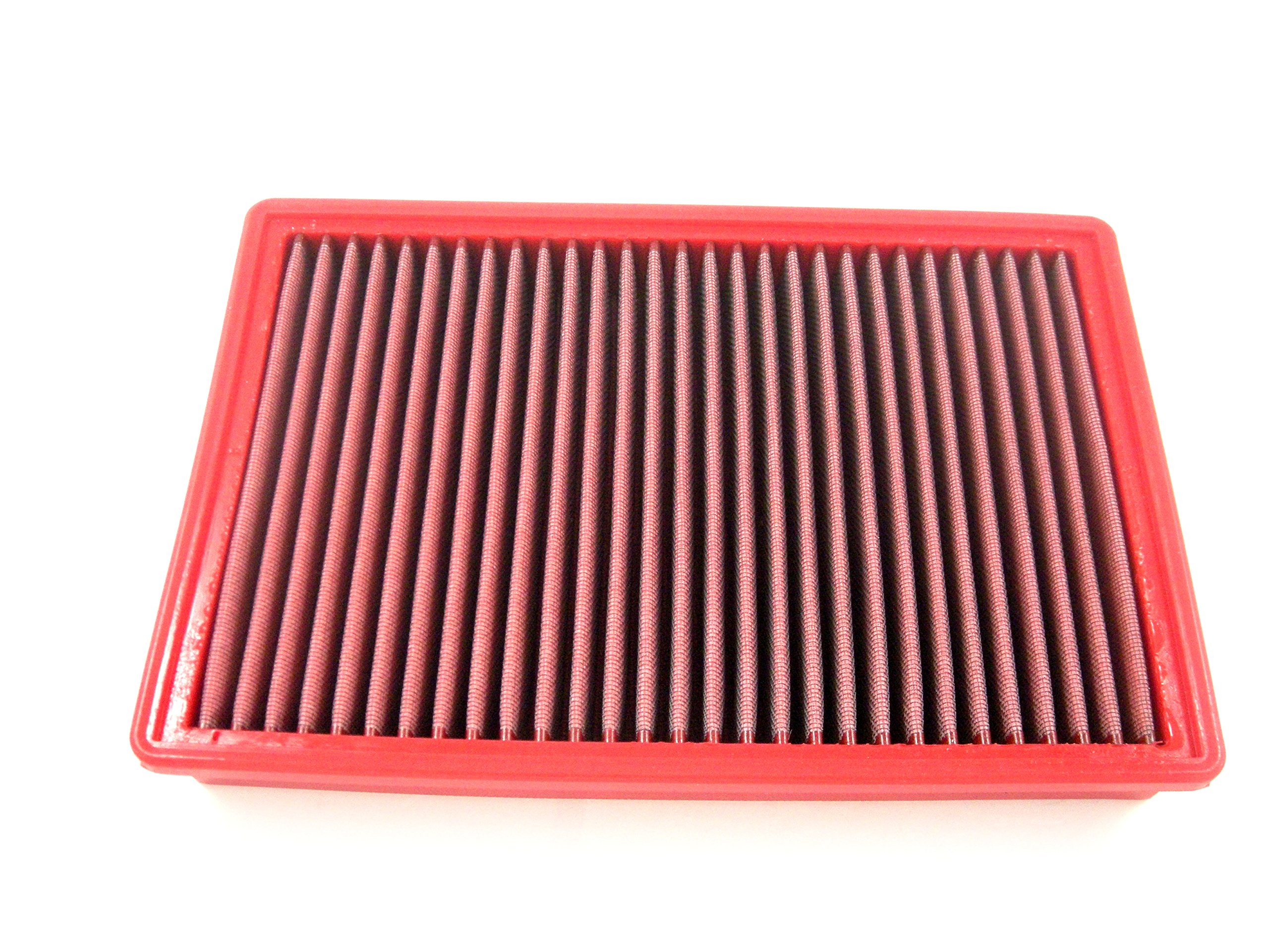 BMC (FB681/20) High Performance Air Filter for Cars & Trucks - Improve Engine Power & Fuel Efficiency for Daily Driving & Off-Road Adventures