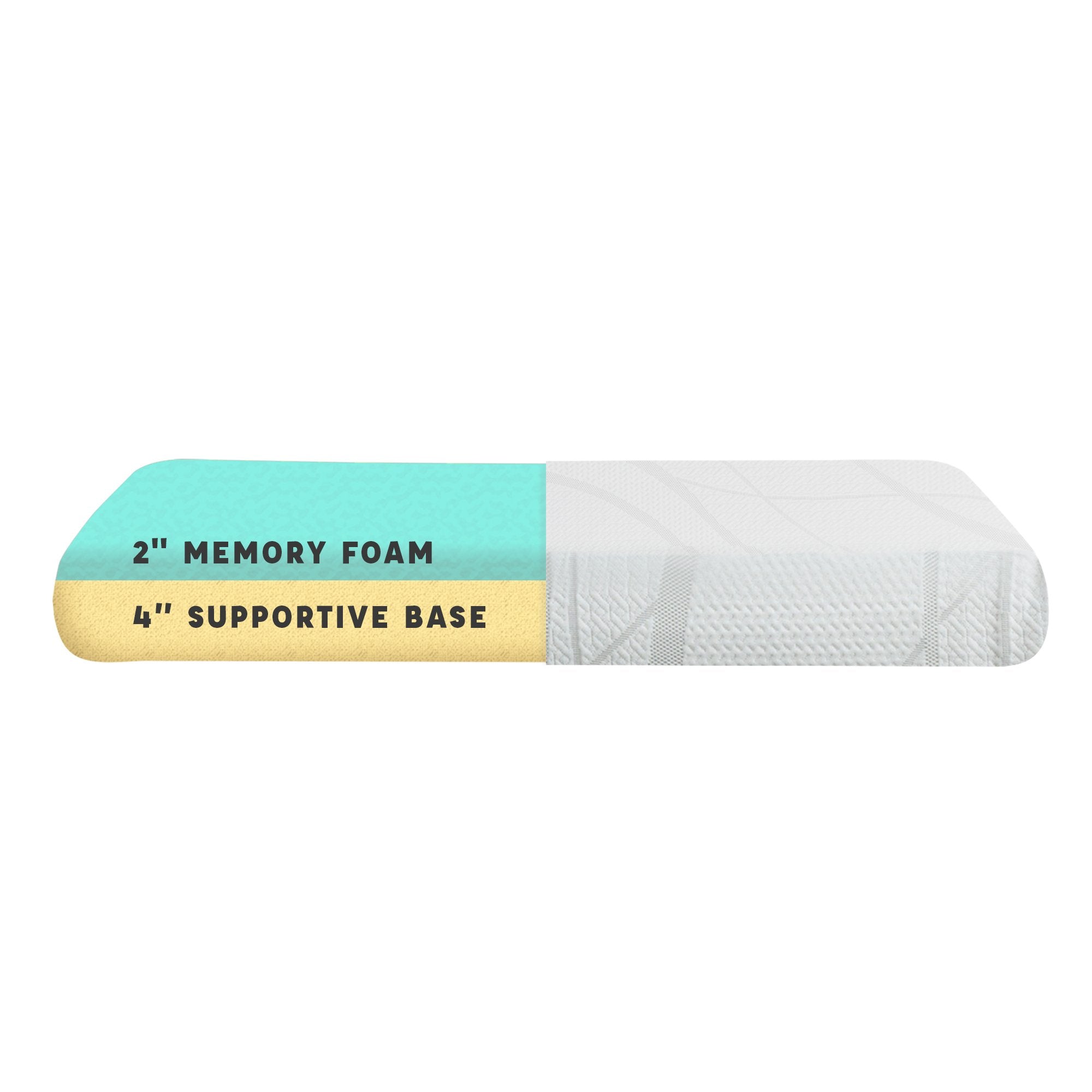6 Inch Memory Foam Mattress - Queen Size Cooling Gel Infused Mattress Topper for Back Pain Relief | Perfect for Guest Beds, Dorm Rooms & RV Camping
