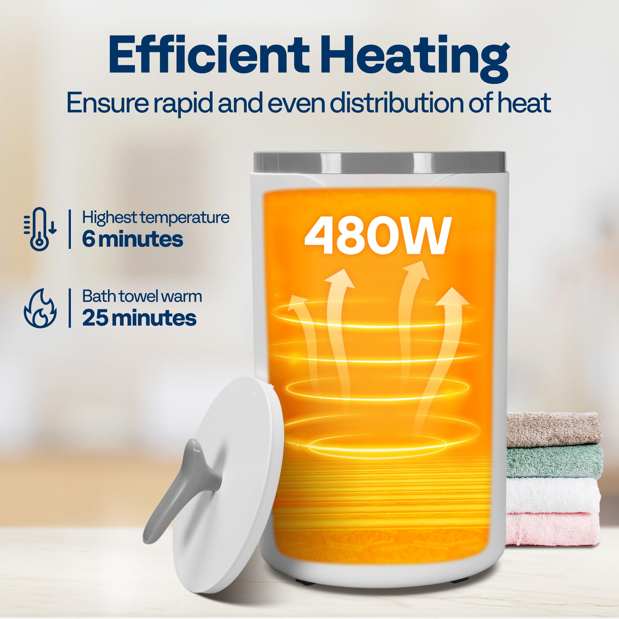 VIVOHOME 20L Large Electric Towel Warmer & Heater Bucket for Bathroom - Keep Warm Feature for Oversized Towels, Blankets & Bathrobes - Perfect for Spa, Home & Hotel Use