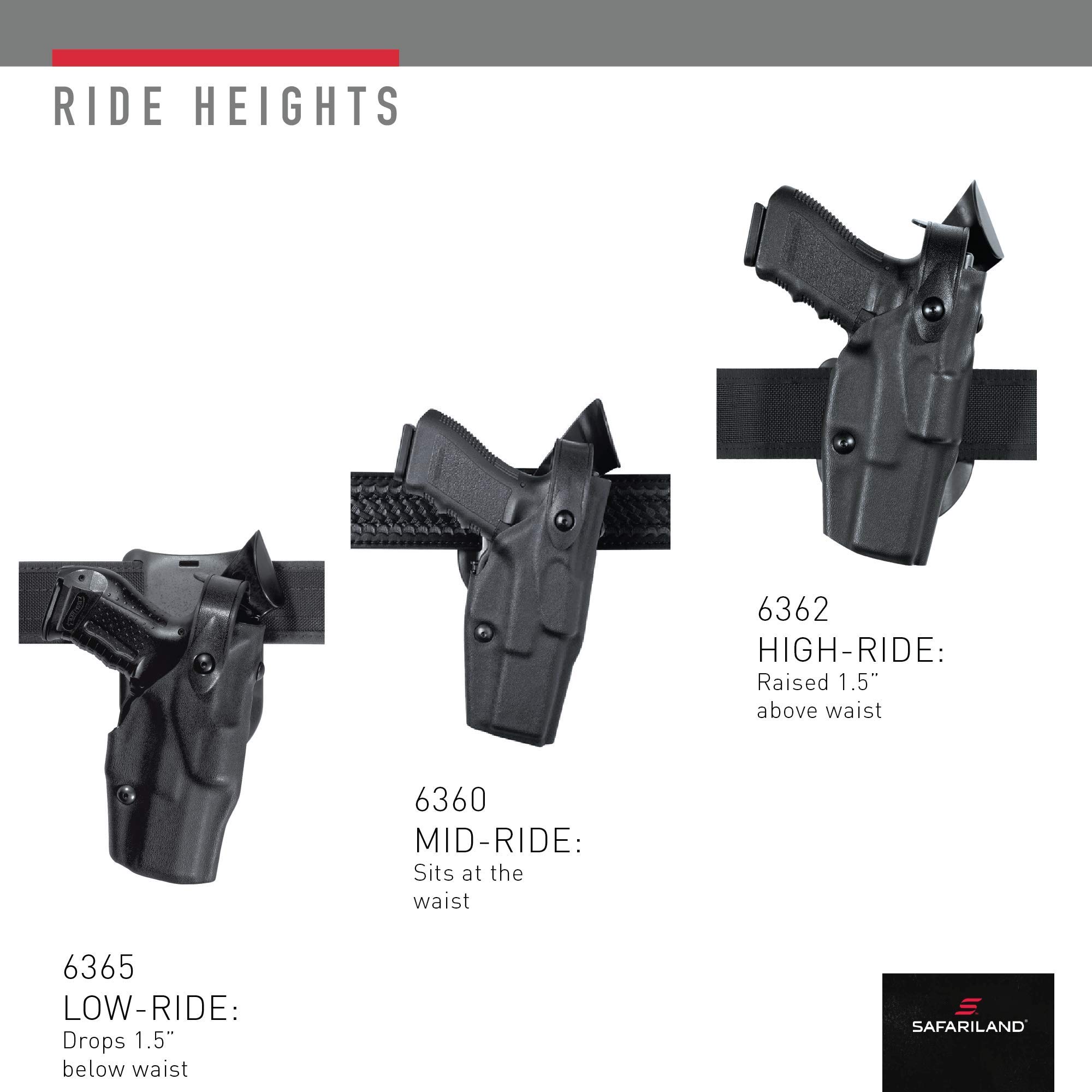 Safariland 6360 ALS/SLS Level 3 Retention Duty Holster for Left Hand - Tactical Police & Military Use, Concealed Carry & Range Training
