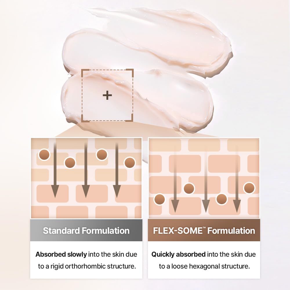 UIQ Moisture Barrier Intensive Hydrating Face Cream for Dry & Sensitive Skin | With DexPanthenol & Ceramide | Non-Comedogenic Korean Skincare | 1.69 fl.oz/50ml | Perfect for Nighttime Repair & Daily Hydration