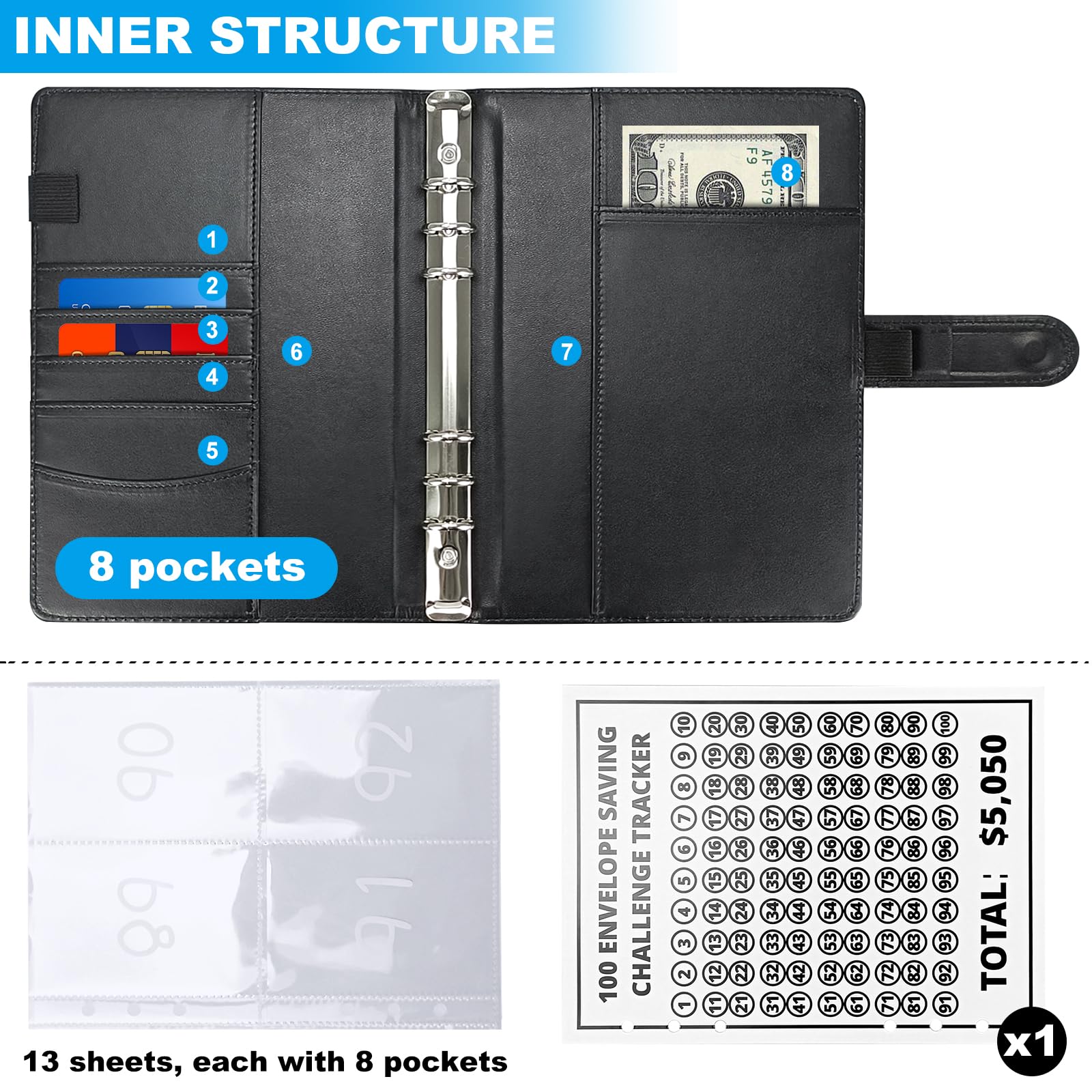 100 Envelope Challenge Binder - Money Saving Budget Planner with Cash Pockets | Fun & Easy Savings Tracker for Financial Goals | Perfect for Home Budgeting, Debt Payoff & Emergency Funds (Black)