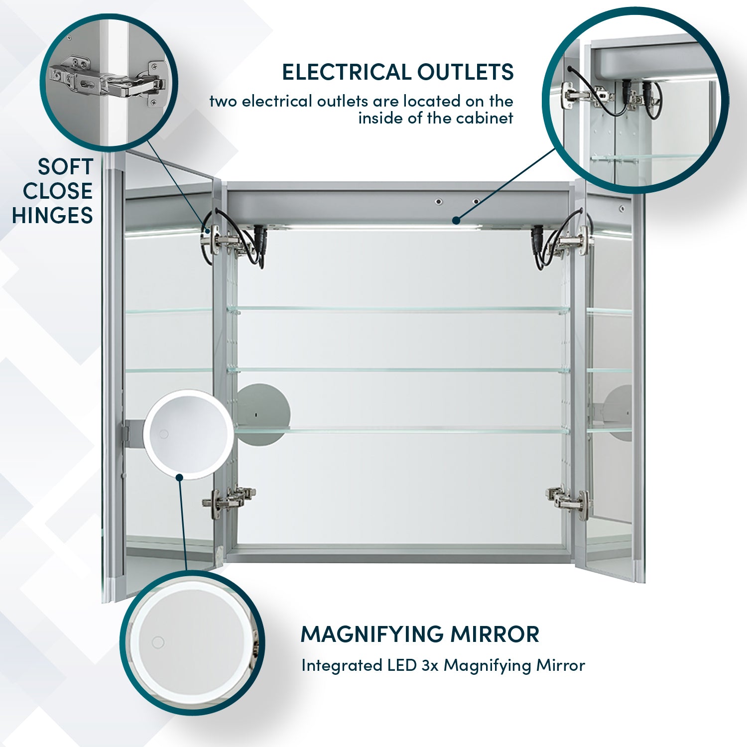 Aquadom Edge Royale 30x32 Inch LED Bathroom Medicine Cabinet - Modern Mirror with Lights for Vanity, Shaving & Makeup