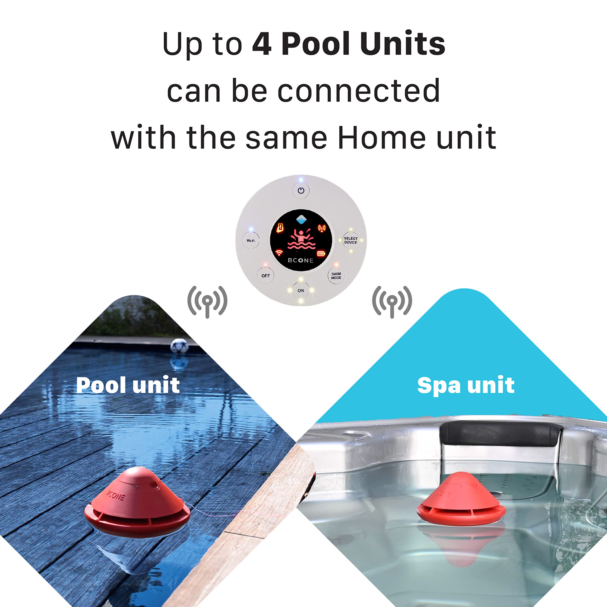 Lifebuoy Genuine Replacement Part for BCone Pool Alarm System | Additional Safety Unit for Swimming Pools | Perfect for Home, Vacation Rental & Community Pool Safety