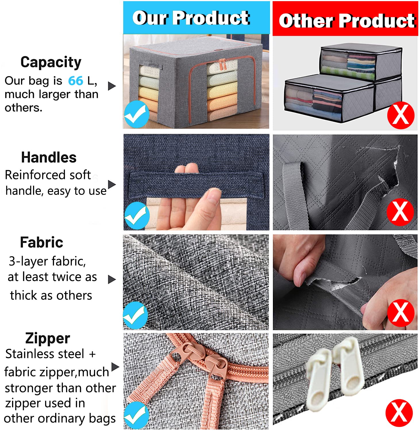 Stackable Clothes Storage Organizer Bags - 2 Pack Foldable Metal Frame with Zipper, Handles & Clear Window - 66L Gray Storage Containers for Blankets, Sweaters, Comforters & Pillows | Perfect for Closet, Bedroom & Seasonal Storage Organization