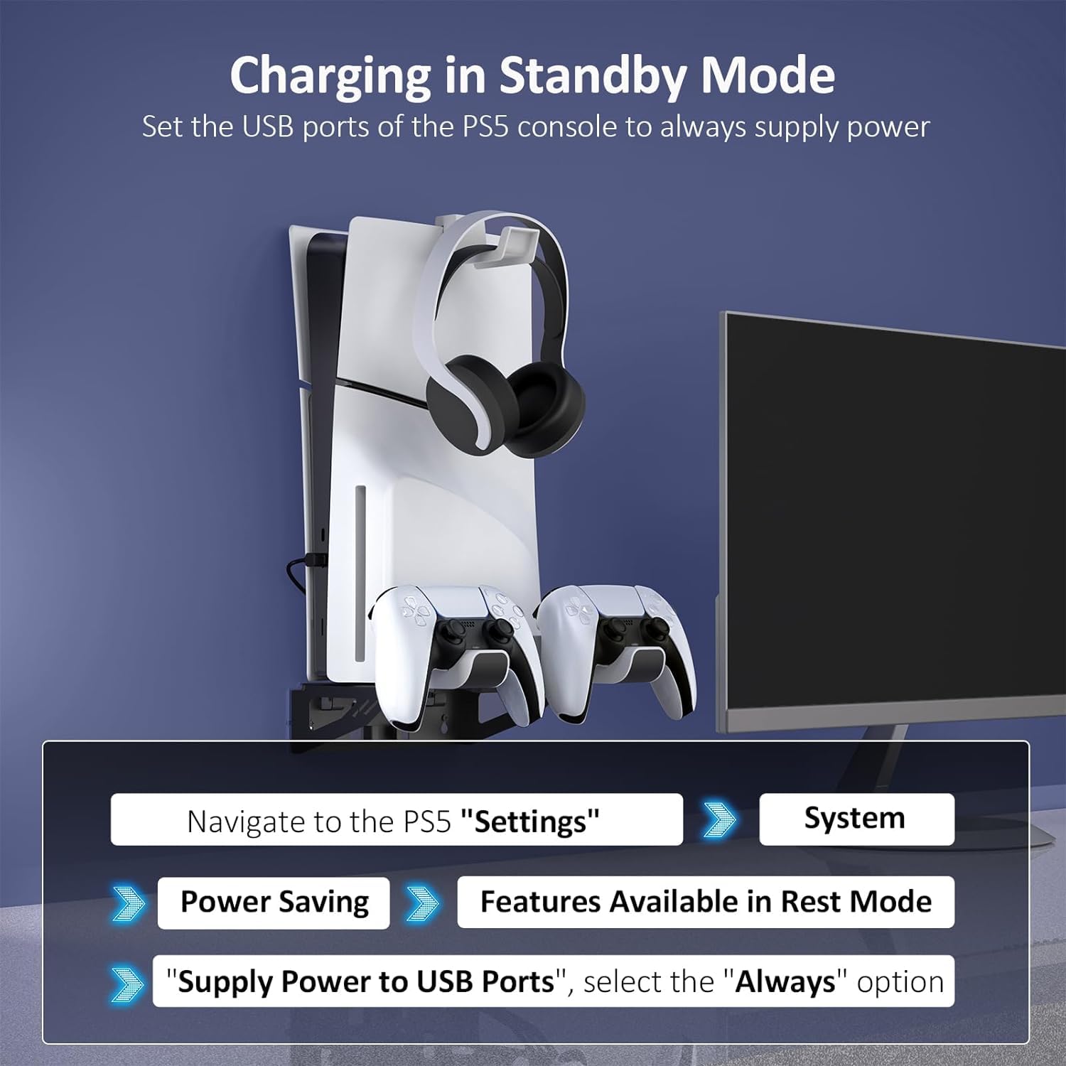 NexiGo PS5 Wall Mount Kit with Charging Station - Compatible with PS5/PS5 Slim/PS5 Pro Consoles & DualSense/Edge Controllers - Sturdy Metal Wall Stand with LED Indicator - Perfect for Gaming Setup & Space Saving Organization