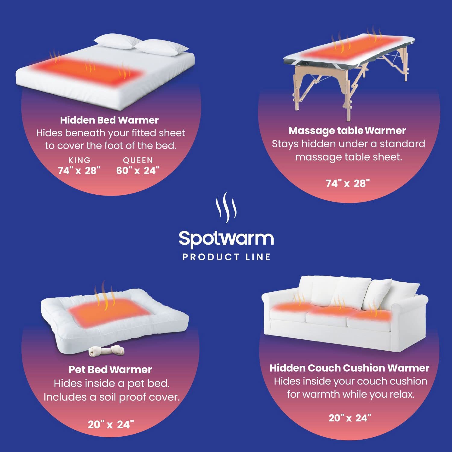 SpotWarm Electric Foot Warmer for Bed - Wireless RF Remote, Microplush Flannel Mattress Heater, King Size (74