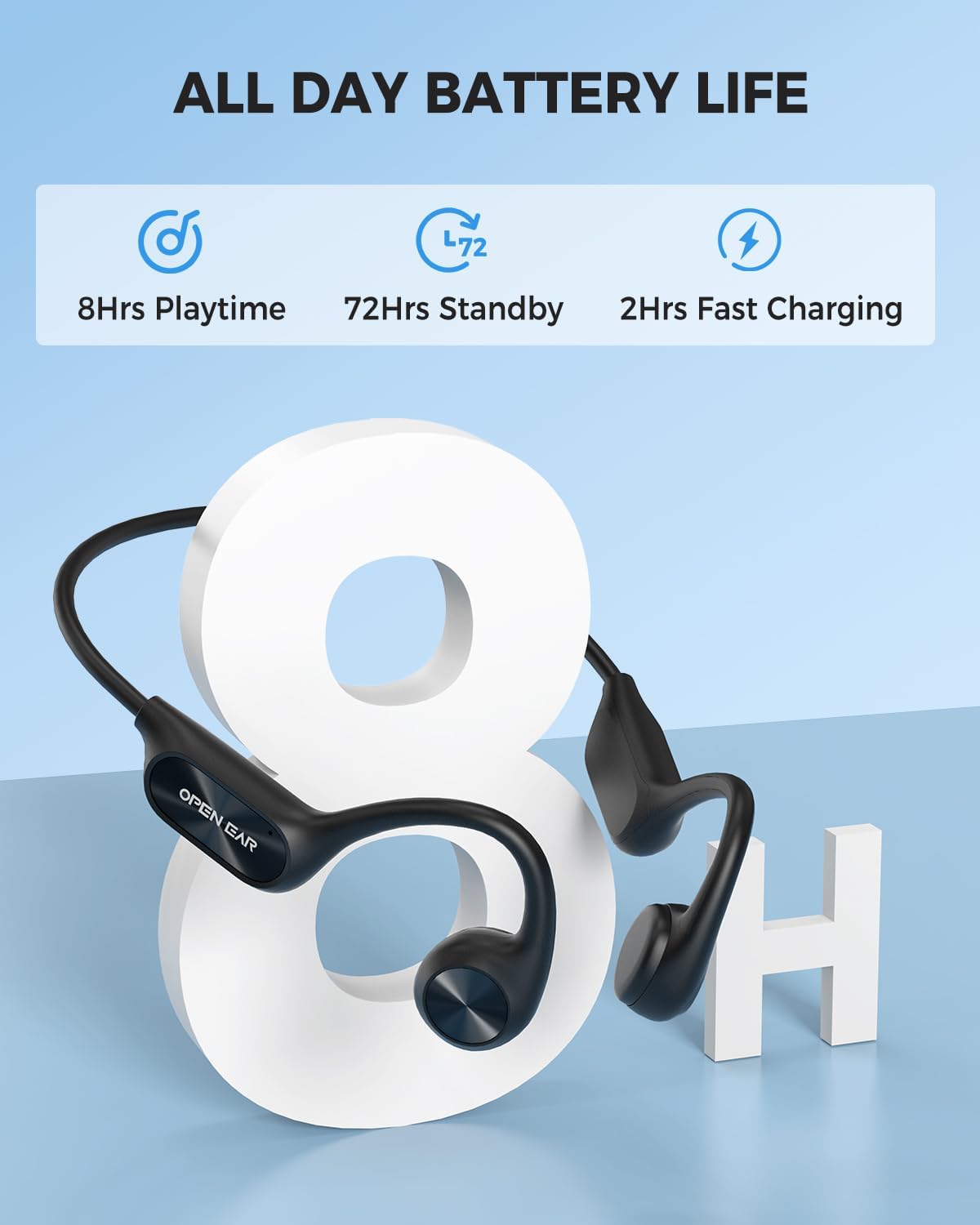 Bone Conduction Headphones for Swimming - IP68 Waterproof Wireless Bluetooth 5.3 Headset with 32GB MP3 Player | Open Ear Sports Earphones for Swimming, Running, Cycling & Driving | Perfect for Pool Workouts, Gym Training and Outdoor Activities