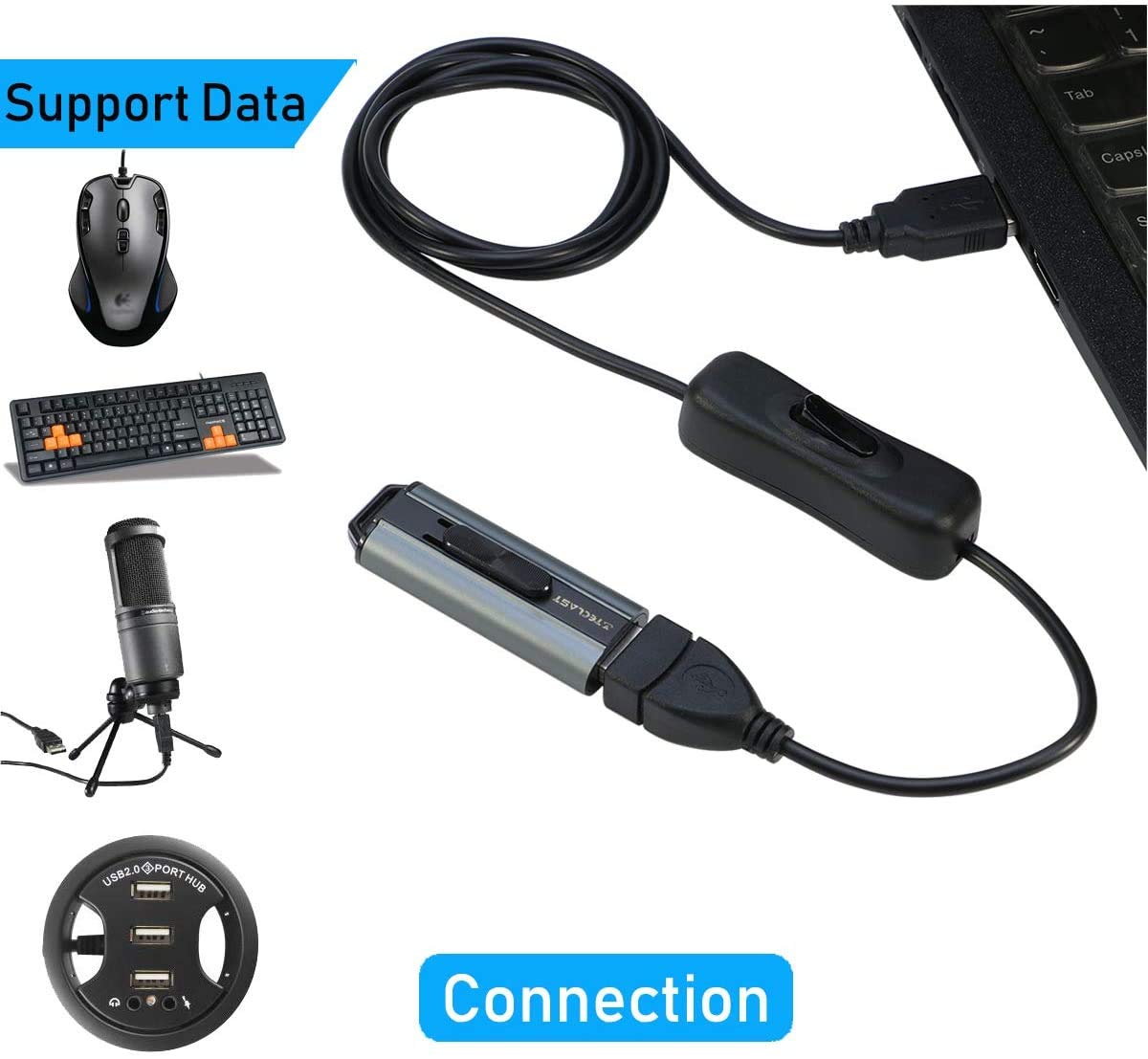 RIITOP 3ft USB Extension Cable with ON/OFF Switch (2-Pack) - Compatible with USB Headsets, Desk Lamps, Fans & LED Strips - Perfect for Home Office, Gaming Setup & Smart Devices