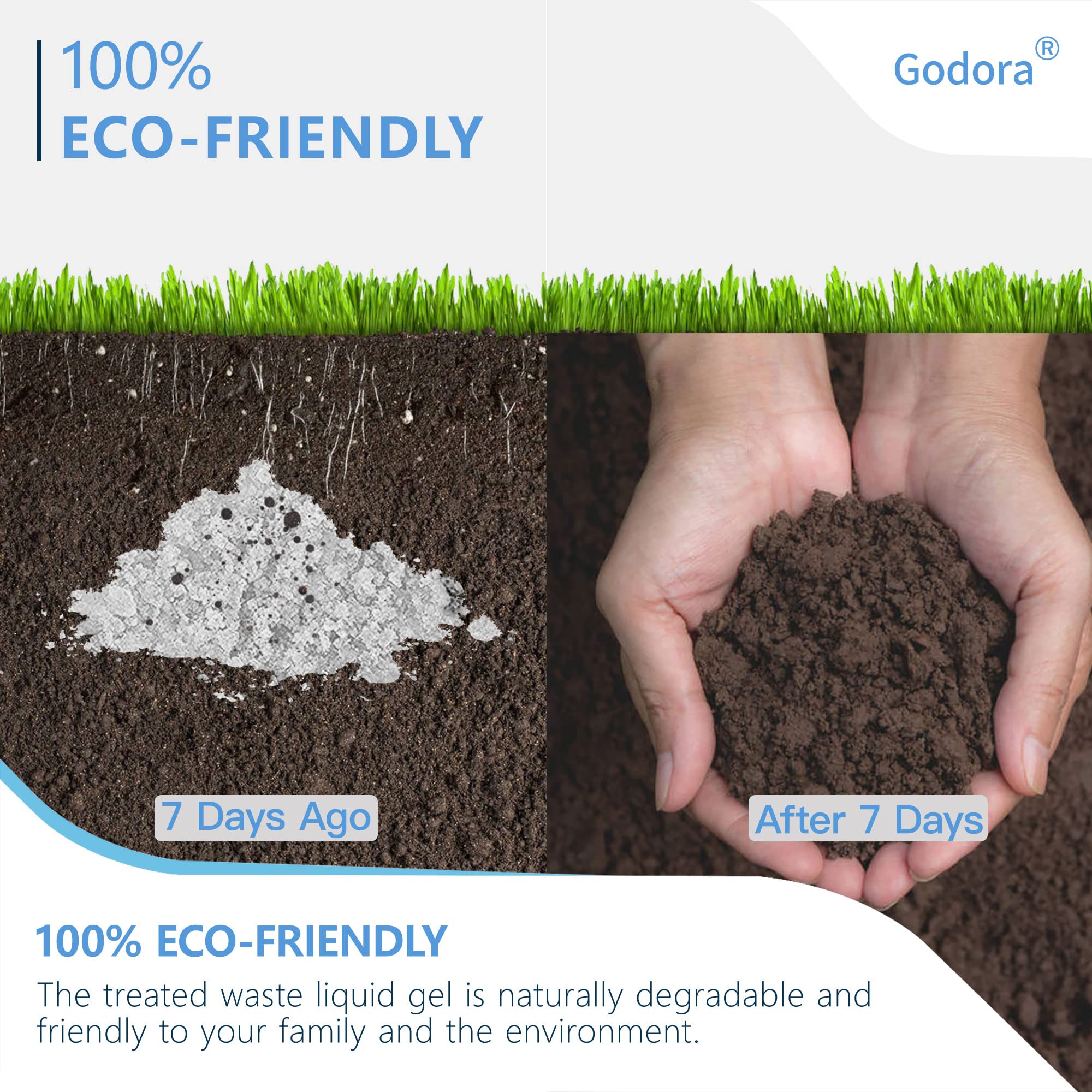 **Godora ECO-Friendly Poo Gel Powder with Spoon – Fast-Absorbing, Biodegradable Camping Toilet Chemicals for Portable Toilets, Outdoor Bedpans & Emergency Use – Ideal for Camping, RV Trips & Outdoor Adventures**