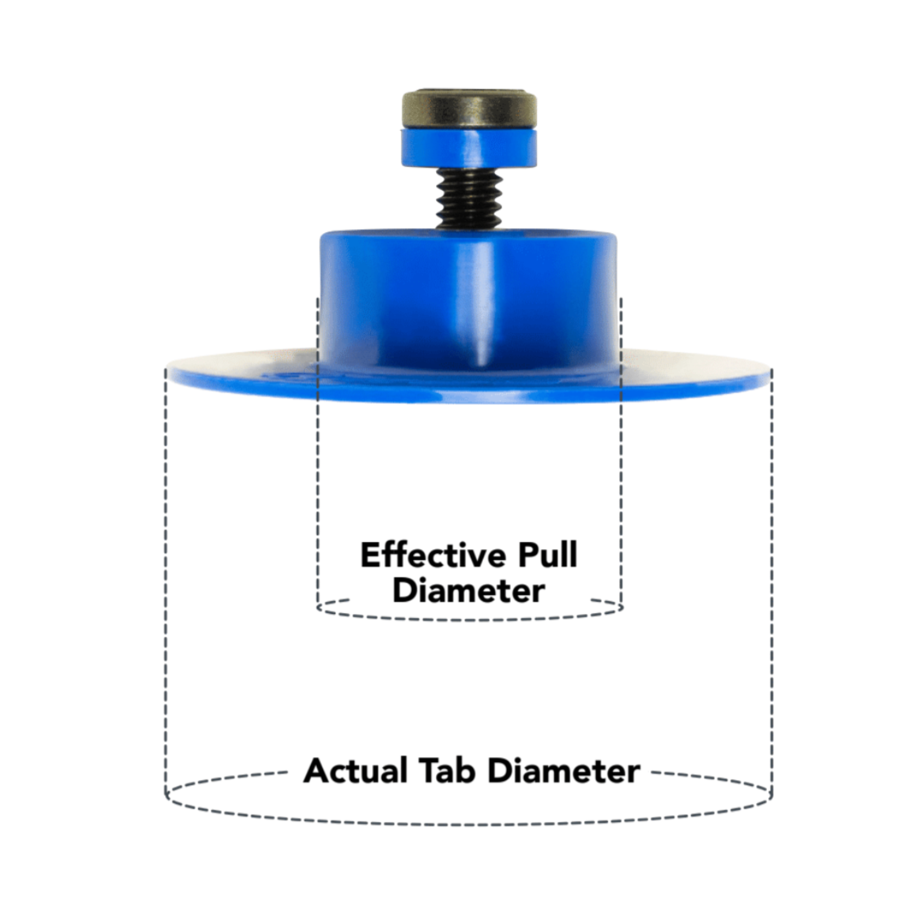 Dead Center® SuperTab® Variety Pack - Blue Glue Tabs (4 Pack) - Perfect for Scrapbooking, Card Making & DIY Crafts