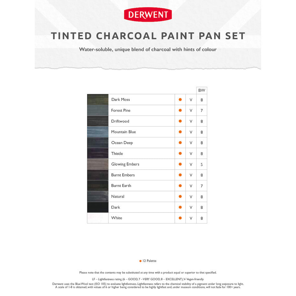 Derwent Tinted Charcoal Paint Pan Set - 12 Vibrant Colors for Artists & Sketching - Perfect for Watercolor Painting, Drawing & Mixed Media Art Projects
