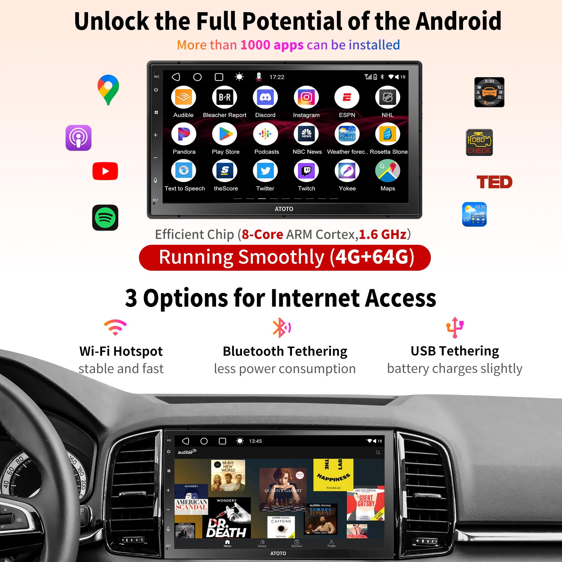 ATOTO A6 7-Inch Double DIN Android Car Stereo with 1280x720 QLED Touchscreen - Wireless Apple CarPlay & Android Auto - 4GB RAM + 64GB Storage - Dual Bluetooth, MirrorLink, GPS, WiFi/BT/USB Tethering (A6G2C7PP) - Perfect for Road Trips & Daily Commuting