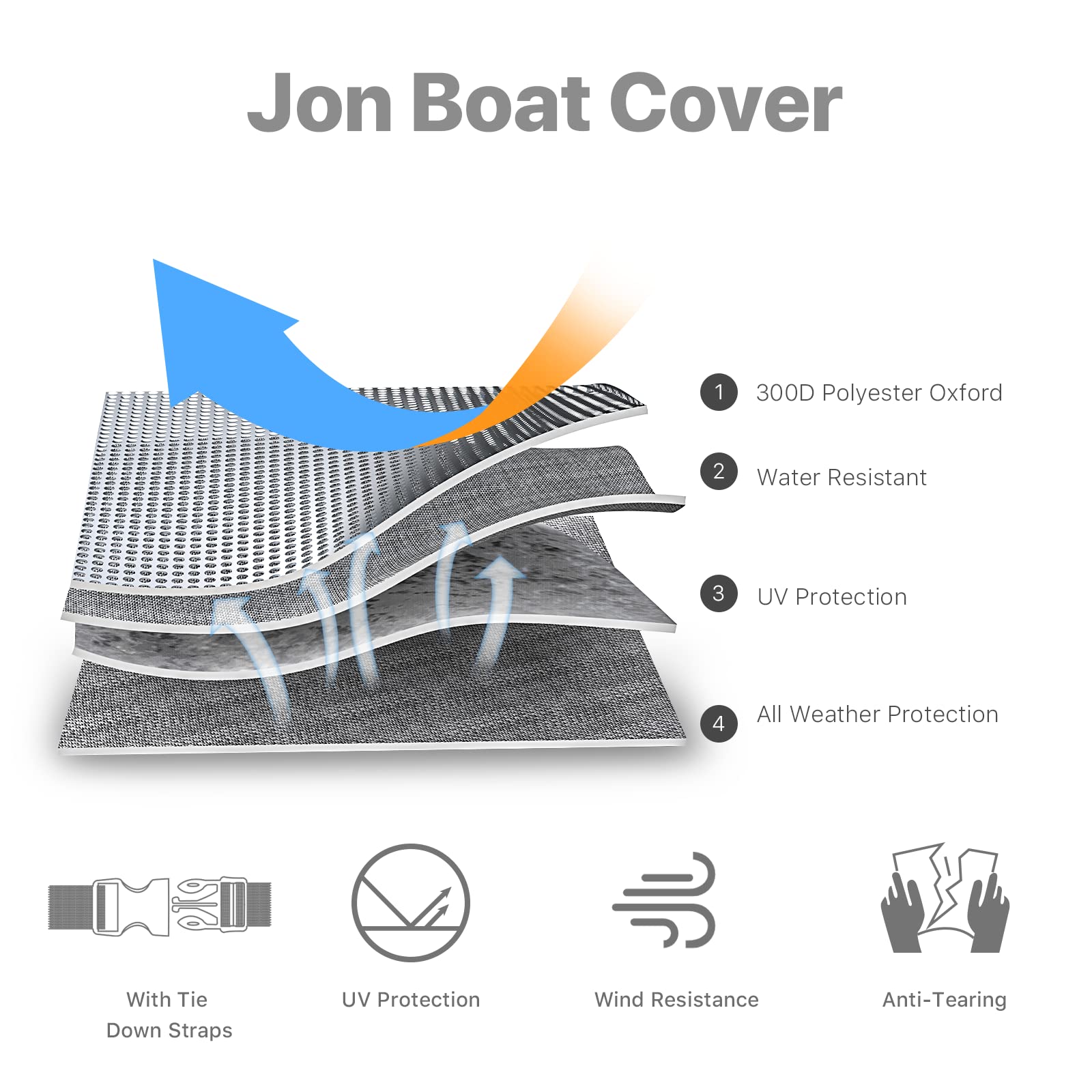 GOODSMANN Heavy Duty Waterproof Jon Boat Cover 14ft - Fits 14ft Length with 70'' Beam Width (Model 9411-13102-01A) | Durable Protection for Fishing, Hunting & Outdoor Storage