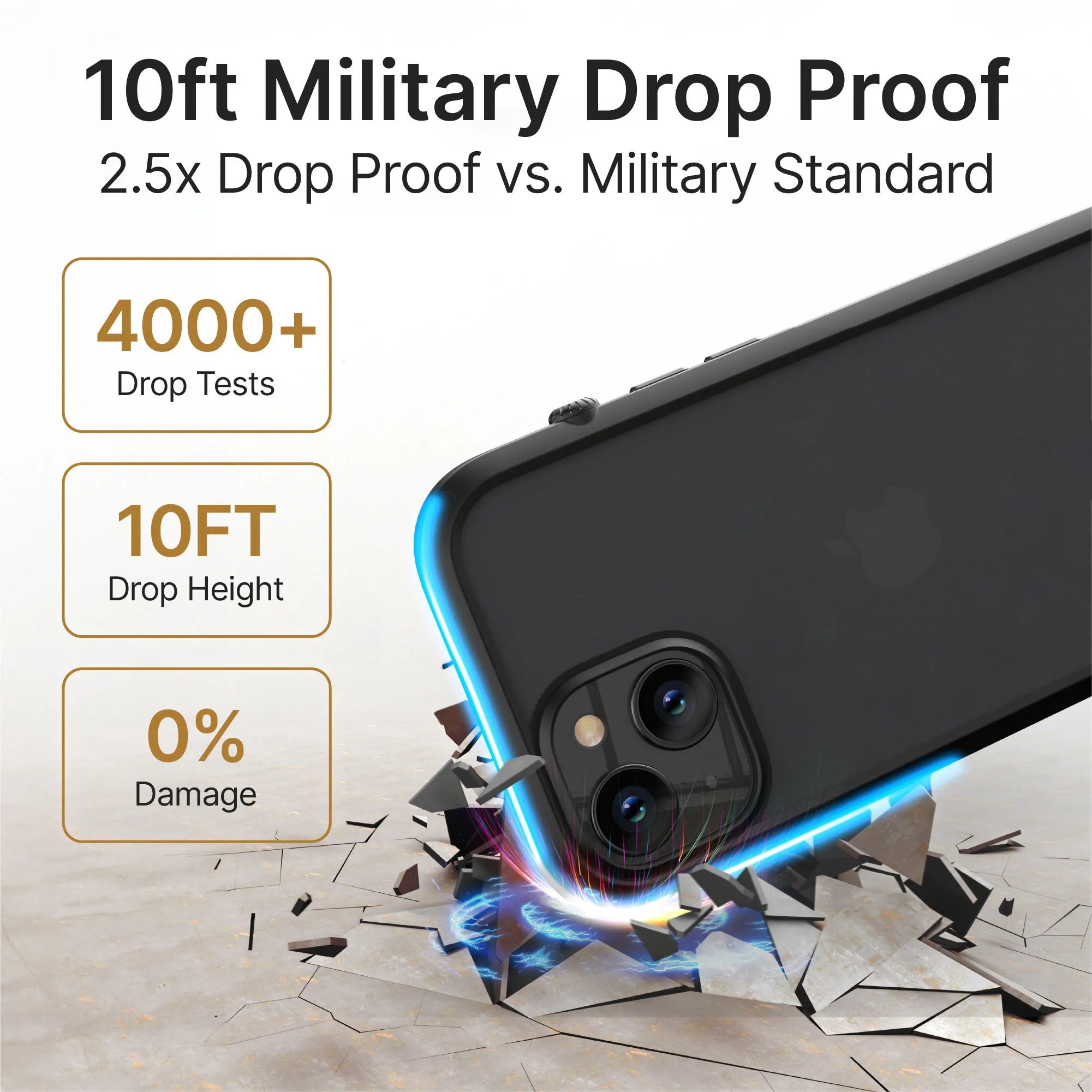 iPhone 14 Pro Max Case - Premium Protective Cover with Shockproof Design for iPhone 14 Pro Max (6.7 Inch) - Slim Fit, Scratch Resistant | Perfect for Everyday Use, Travel & Outdoor Activities