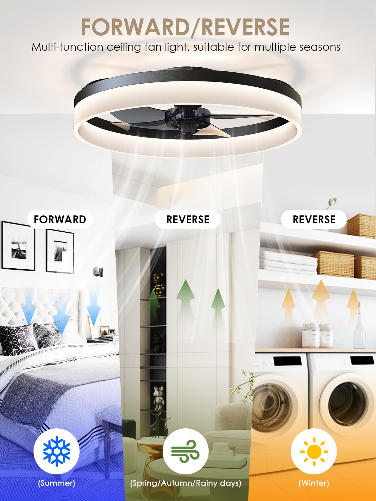 Low Profile Ceiling Fan with Light and Remote Control - 5 Invisible Blades, Dimmable LED, Reversible Blades, Timer Function - Semi Flush Mount Black Ceiling Fan for Bedroom, Living Room, and Office