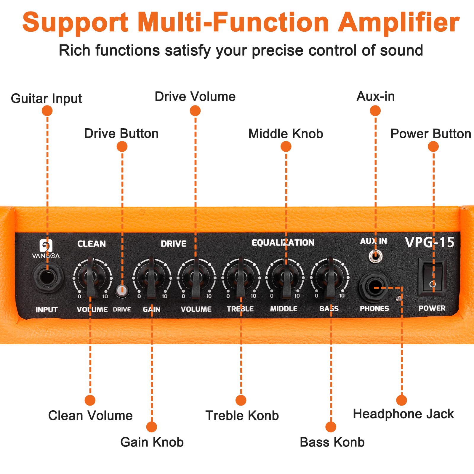 Vangoa 15W Electric Guitar Practice Amp with 3-Band EQ, 6.5″ Speaker & Headphone Jack - Portable Combo Amplifier for Electric Guitar & Bass (Orange) - Perfect for Home Practice, Studio Recording & Small Gigs