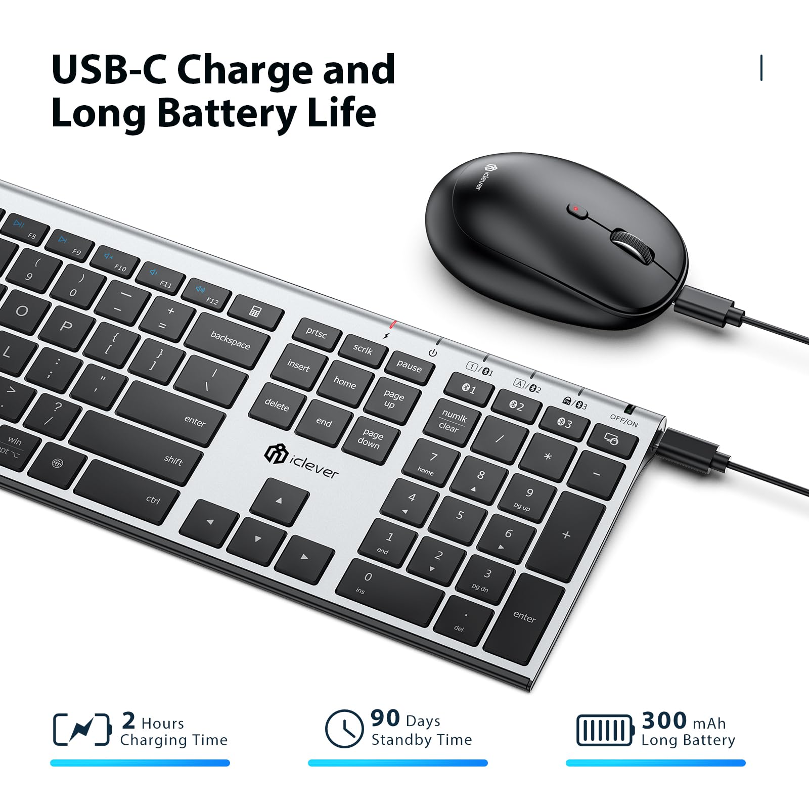 iClever Bluetooth Keyboard & Mouse Combo - Wireless, Rechargeable with Numeric Keypad for Mac, iPad, Windows - Perfect for Office & Home Use