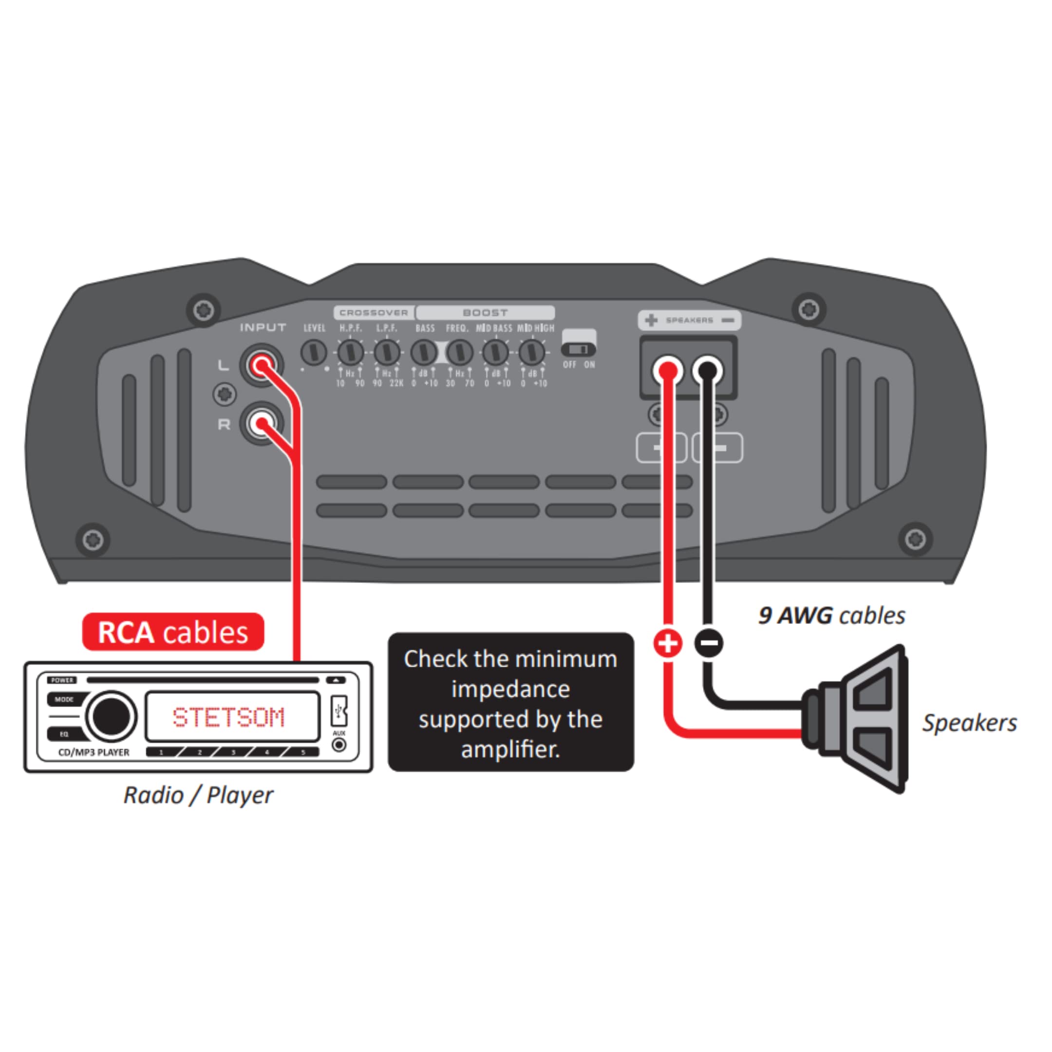 Stetsom Vulcan 2000 1 Ohm Car Amplifier - 2000W RMS Mono Full Range Power, 1Ω Stable HD Audio with Crossover & Bass Boost | Perfect for Car Stereo, Subwoofer & Speaker Systems | Enhanced with Smart Cooling Technology for Long Drives & Bass-Heavy Music