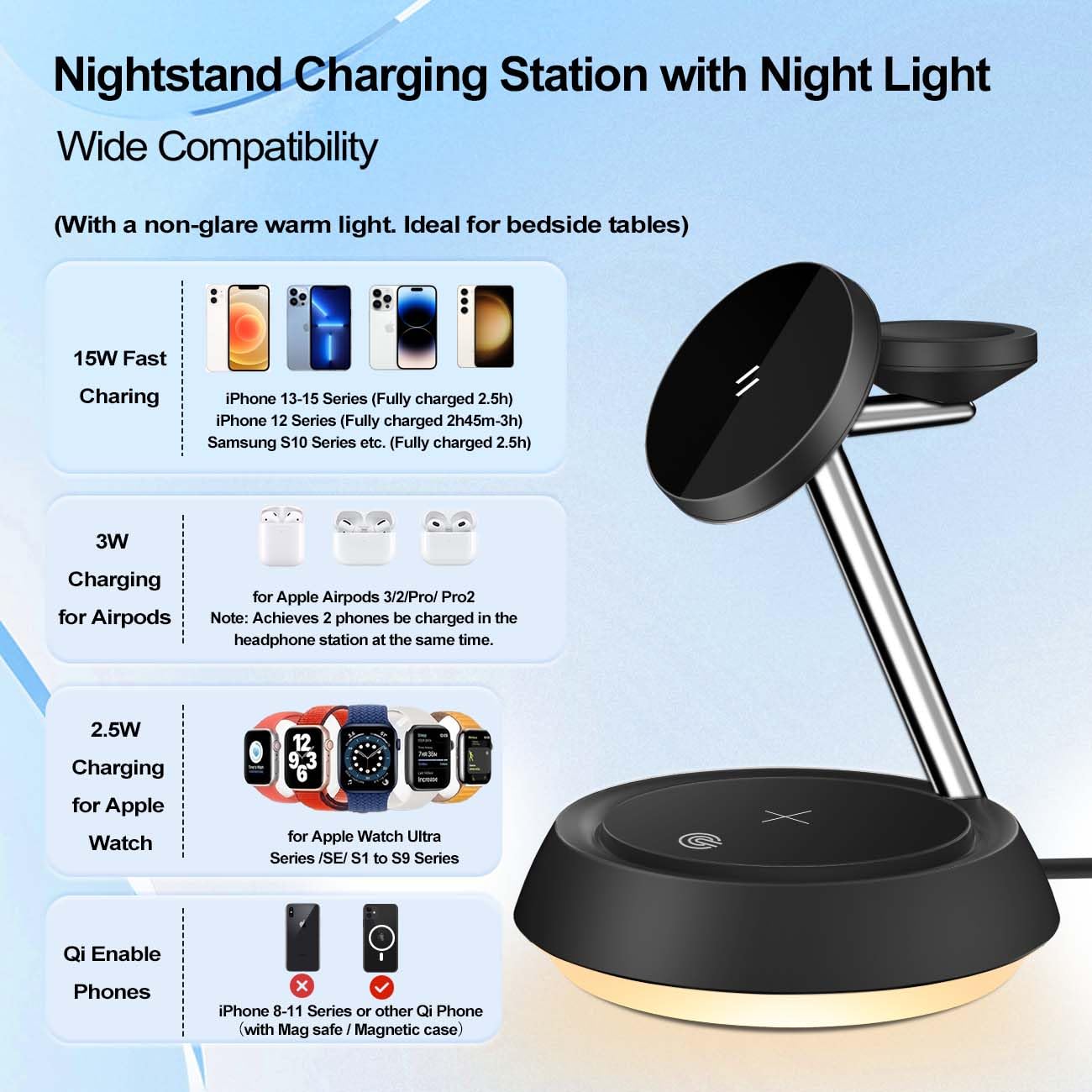 3-in-1 MagSafe Wireless Charging Station for iPhone 15/14/13/12 Pro Max - 15W Fast Charger with Stand & Night Light - Compatible with Apple Watch & AirPods - Perfect for Bedside, Office & Travel Charging