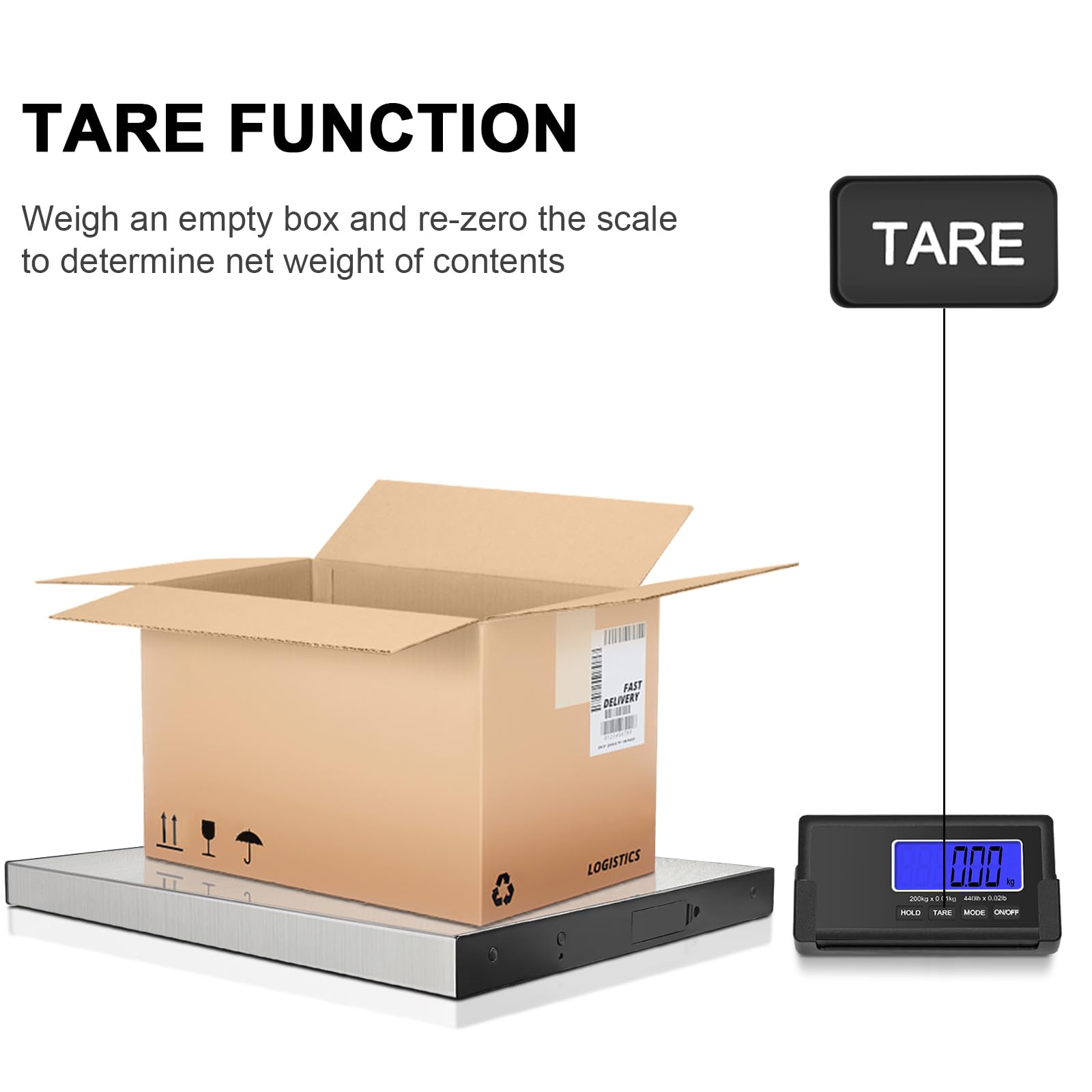 THINKSCALE 440lbs Digital Shipping Scale with 10g Precision - Wireless LCD Display Heavy Duty Postal Scale - Stainless Steel Large Platform for Packages, Luggage & Parcels - Perfect for Home, Office & Warehouse Shipping Needs