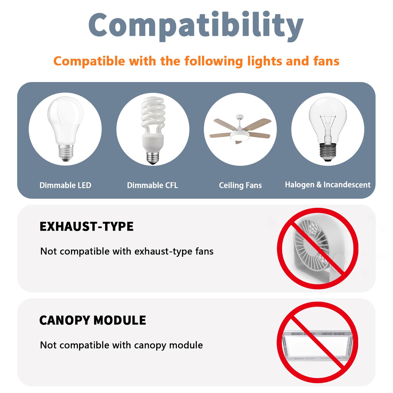 Smart Ceiling Fan Control & Dimmer Light Switch - Wi-Fi Enabled Single Pole Wall Switch - Works with Alexa & Google Home - Perfect for Living Room, Bedroom & Smart Home Automation