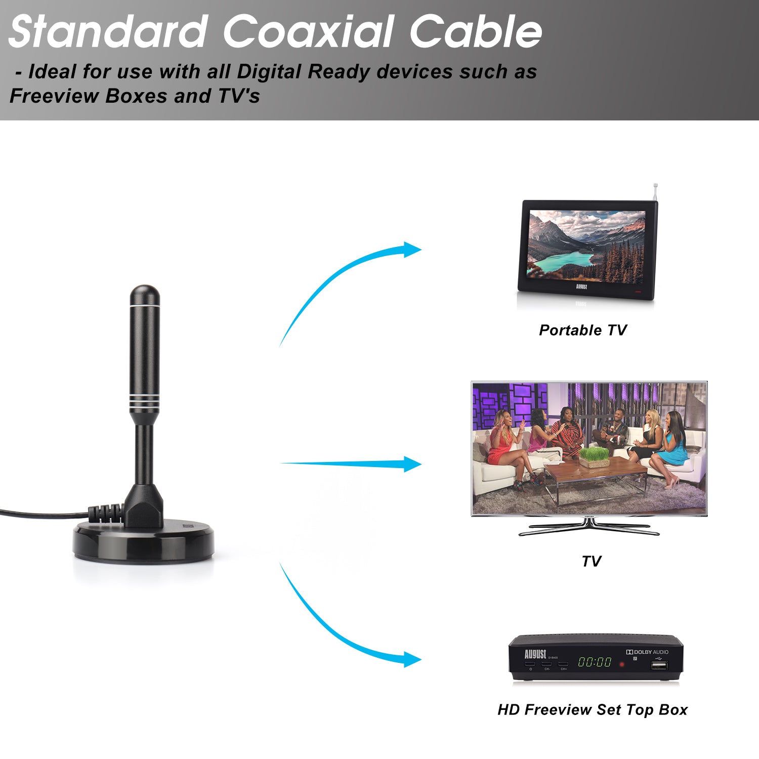 High Gain Portable Freeview TV Aerial DAB FM Antenna for Caravan, Motorhome & RV - August DTA240 [Refurbished] - Perfect for Road Trips, Camping & Outdoor Adventures