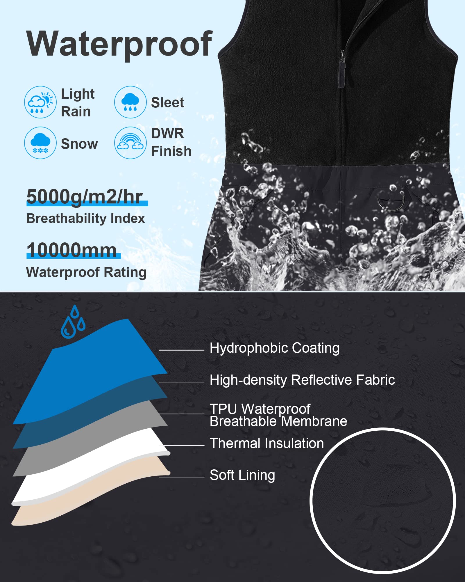 Pursky Kids Snow Pants for Girls - Insulated Waterproof Winter Ski Bibs with Fleece Lining for Snowboarding & Outdoor Activities | Perfect for Skiing, Sledding & Cold Weather Play