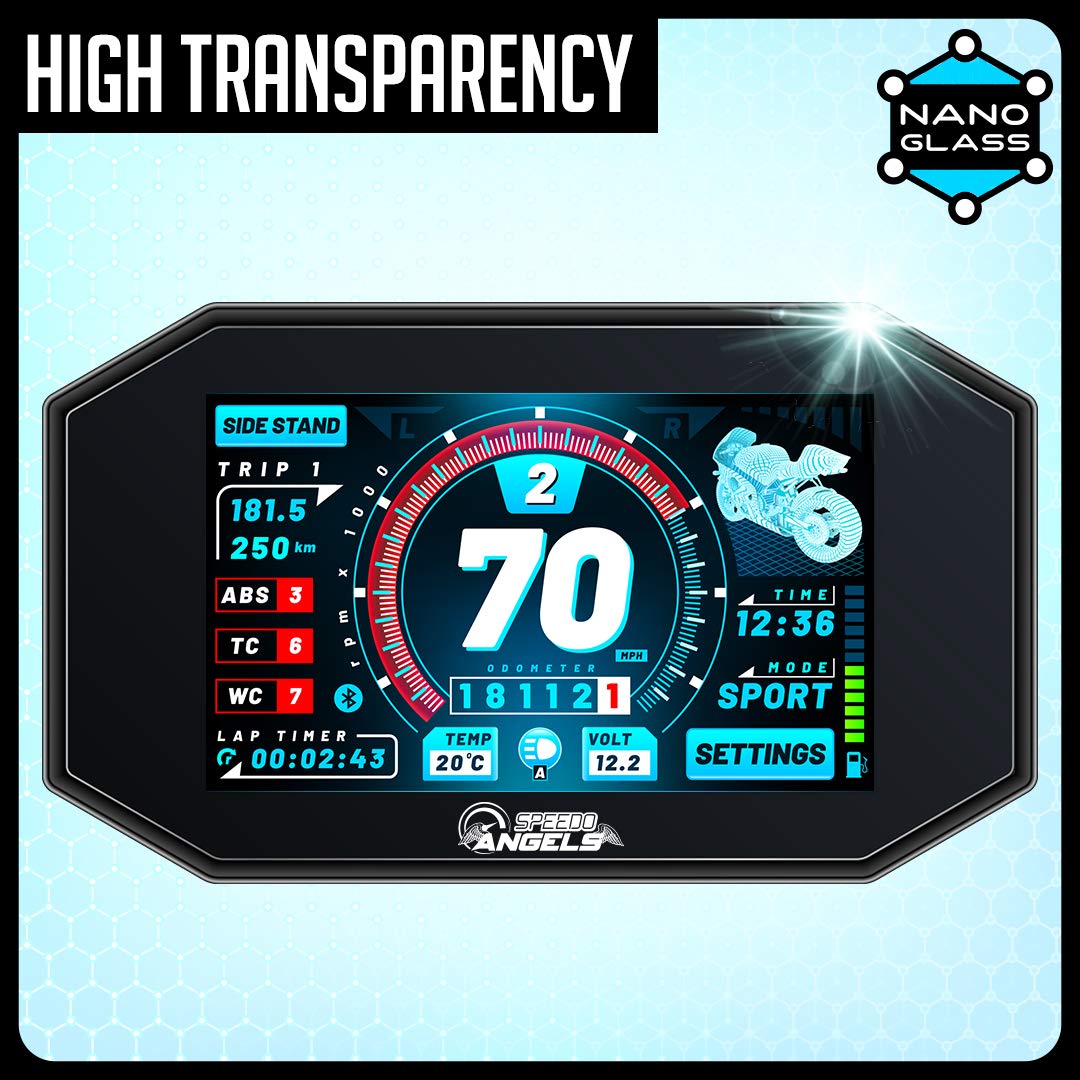 Speedo Angels Nano Glass Screen Protector for 900 TRACER GT (2018+) - 2 Pack for Motorcycle Protection