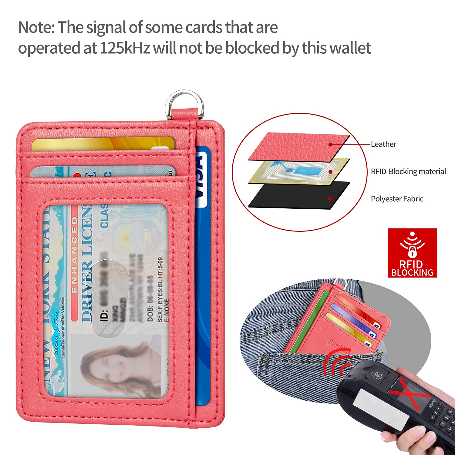 EcoVision Slim Minimalist RFID Blocking Front Pocket Wallet - Credit Card Holder with Detachable D-Shackle for Men & Women | Perfect for Travel, Daily Use & Contactless Security