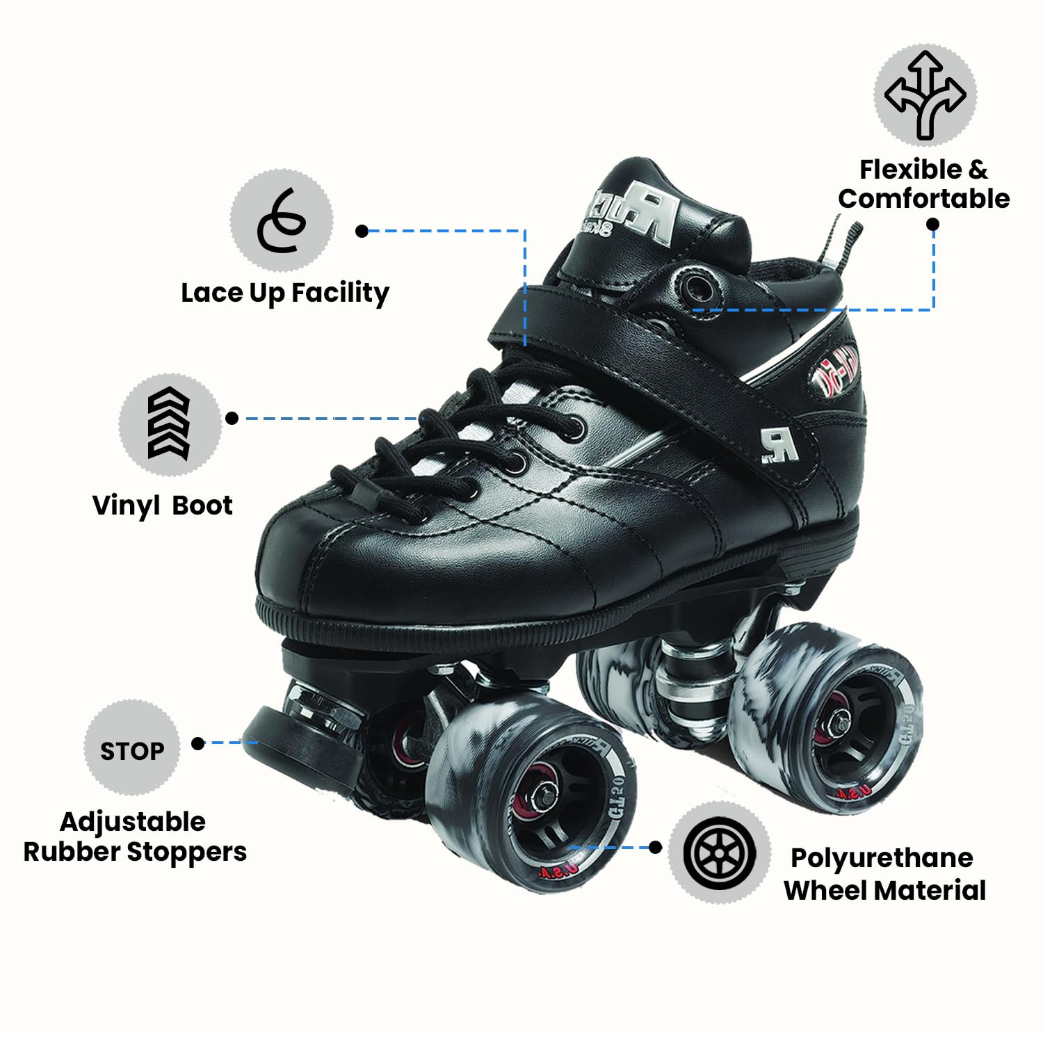 Sure Grip Rock GT50 Black Roller Skates - Unisex Indoor Skates for Men & Women - Nylon Composite Frame, 62mm Swirl Wheels & ABEC-5 Bearings - Lightweight Comfort for Rink & Roller Derby