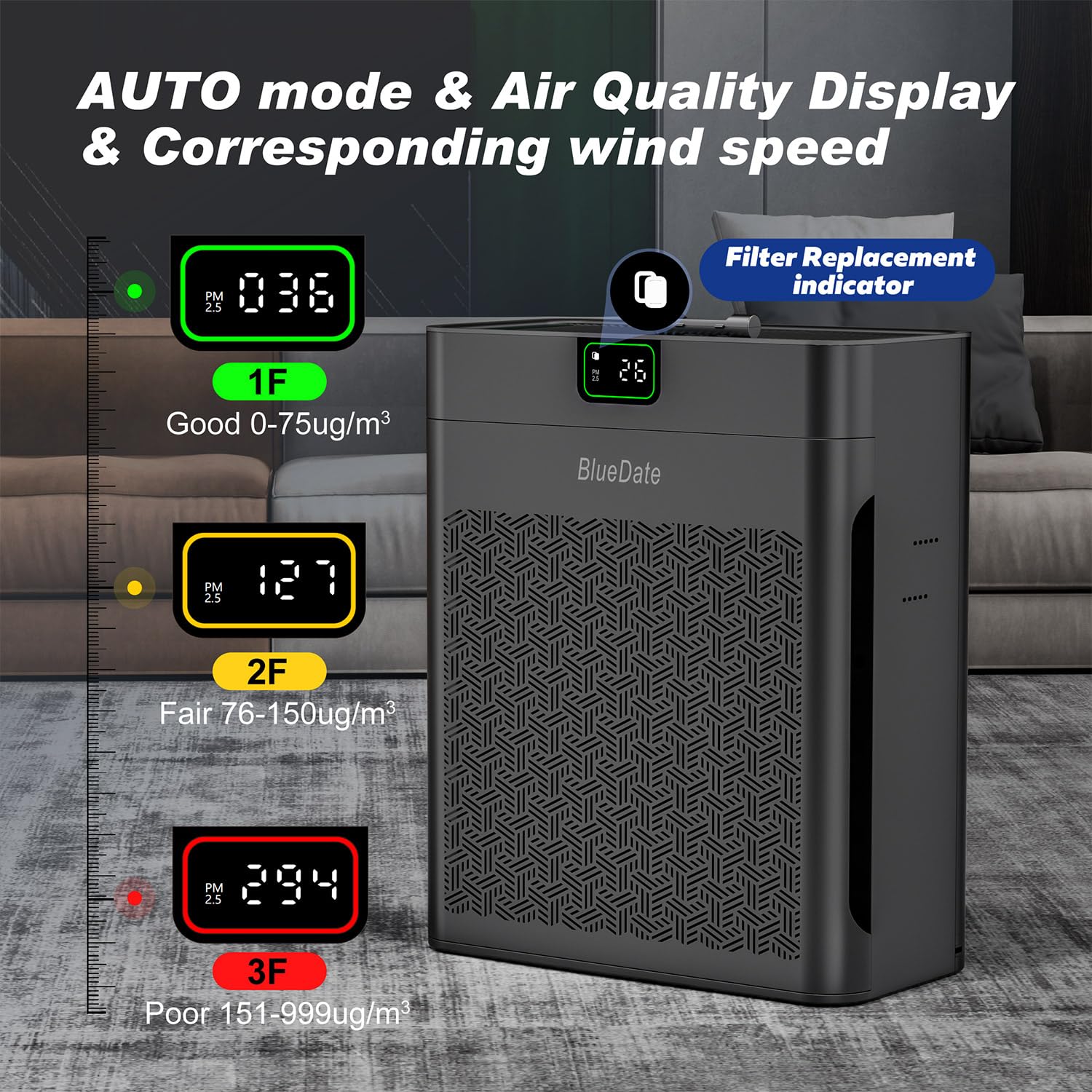 HEPA Air Purifier for Large Rooms up to 1100 Sq Ft - PM2.5 Display & Air Quality Sensor, Removes Pet Hair, Dust, Smoke & Odors, 25dB Ultra-Quiet Sleep Mode with Timer & Aromatherapy Function | Perfect for Bedrooms, Living Rooms & Offices