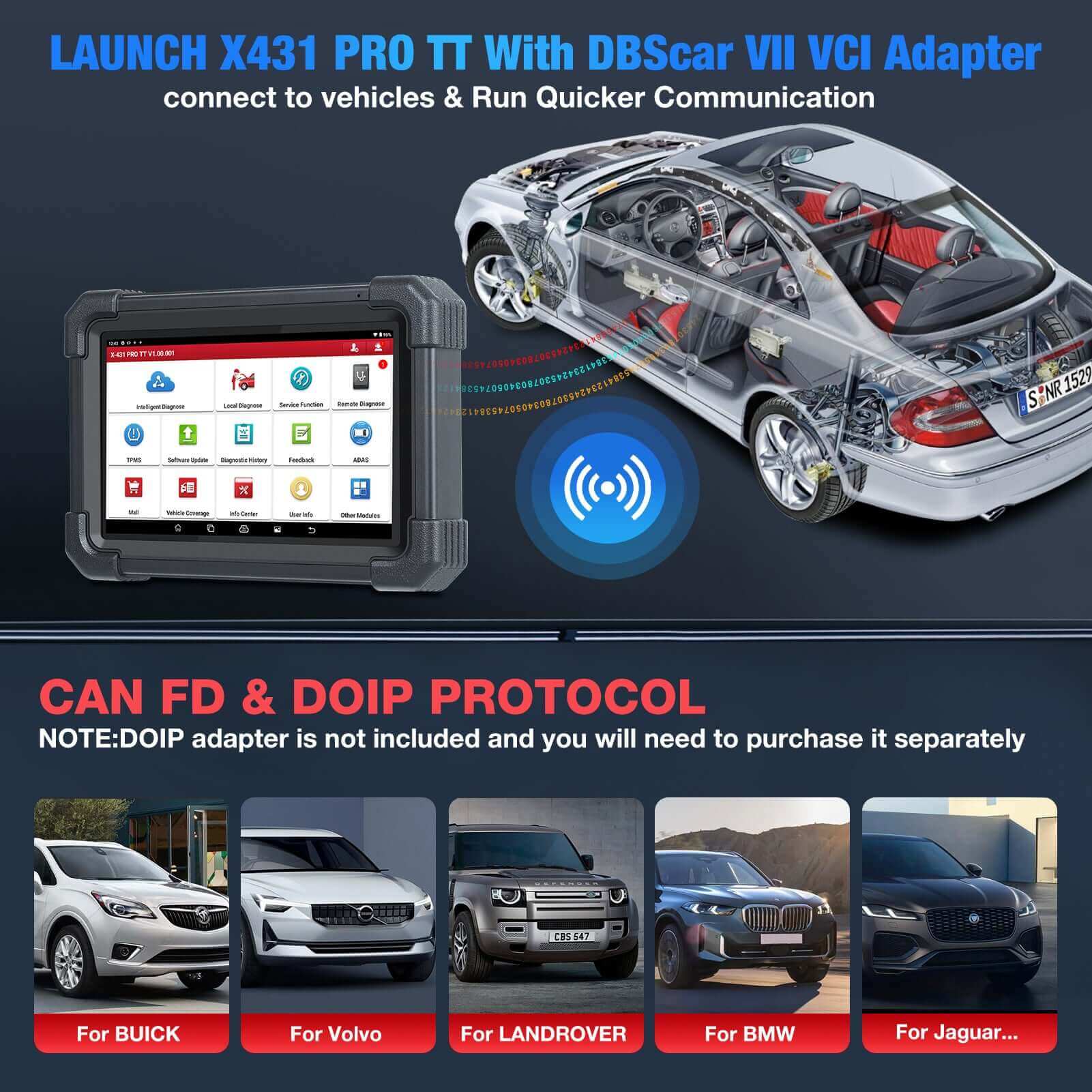 LAUNCH X431 PRO TT Bidirectional Scan Tool with DBS Car VII Connector - 37+ Resets, ECU Online Coding, CANFD Key IMMO for All Cars | Professional Automotive Diagnostic Scanner for Mechanics & DIY Enthusiasts