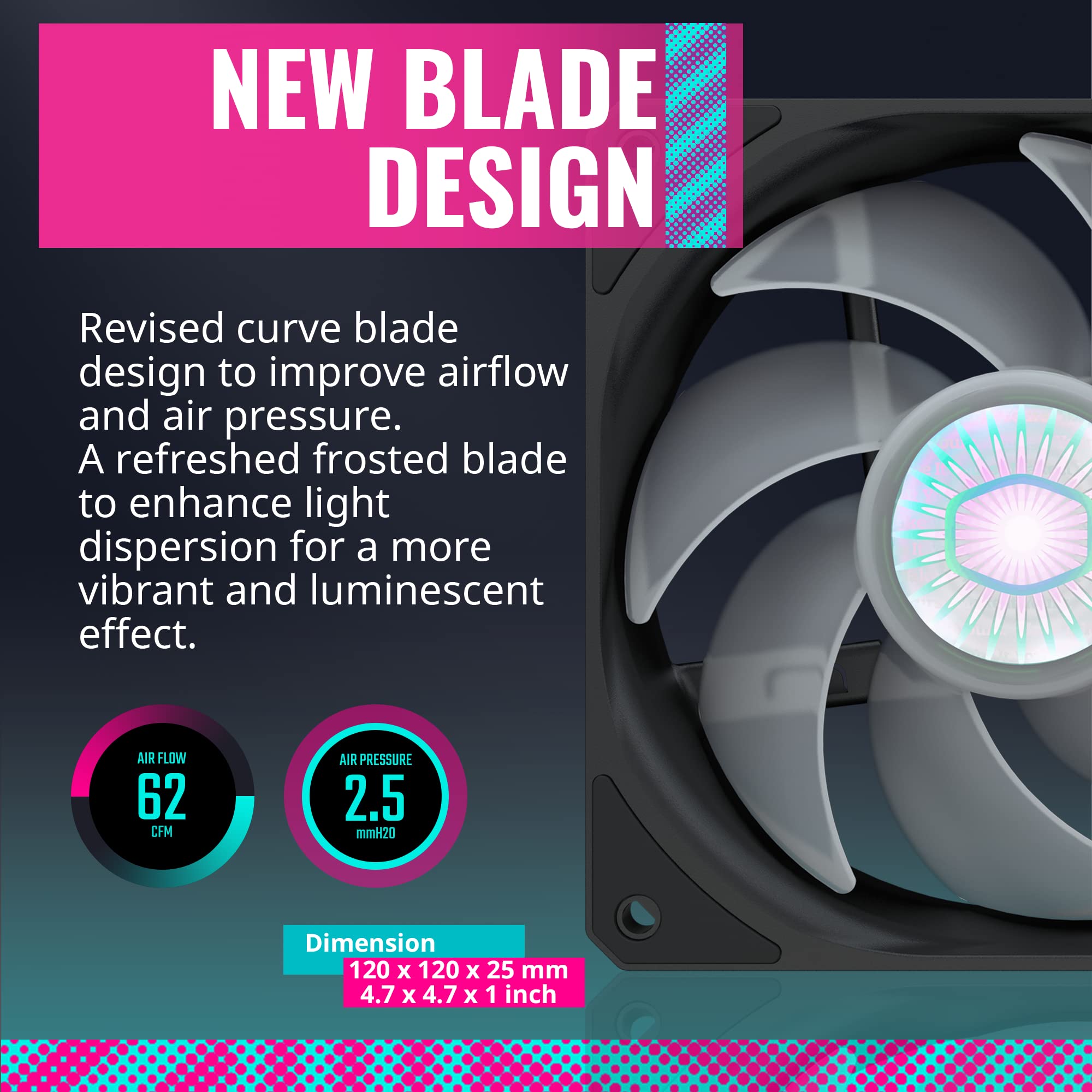 Cooler Master SickleFlow 120 V2 ARGB 3-in-1 Square Frame Fan - 120mm PWM PC Case & Liquid Radiator Cooling Fan with Customizable 3-Pin ARGB LEDs, Air Balance Curve Blades & Sealed Bearing | Perfect for Gaming PC Builds, High-Airflow Cases & Water Cooling Systems