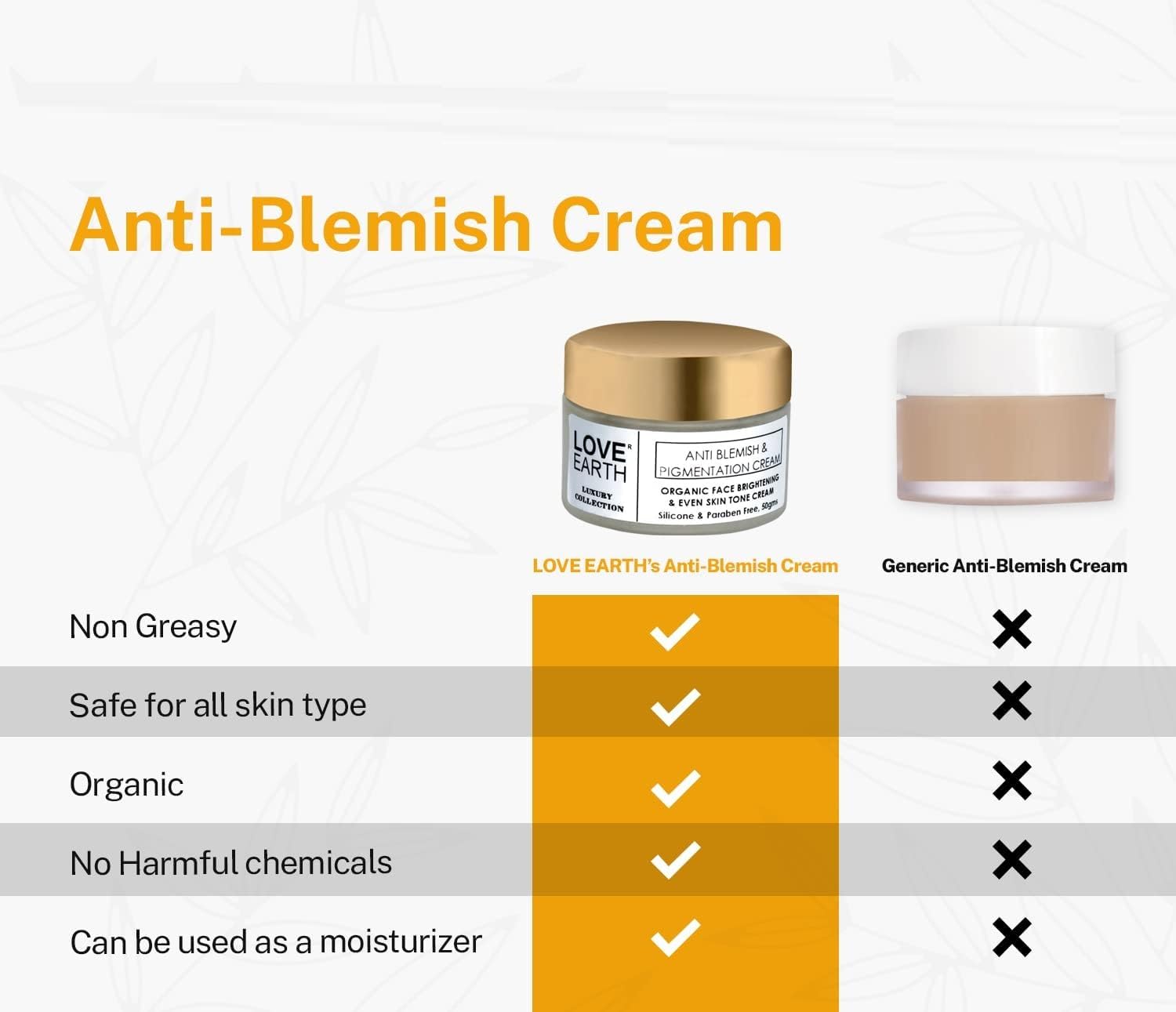 Best Anti-Blemish & Anti-Pigmentation Cream with Aloe Vera & Vitamin E - Reduces Acne, Pimples & Brightens Skin (50g) | Perfect for Daily Skincare Routine & Acne-Prone Skin Treatment